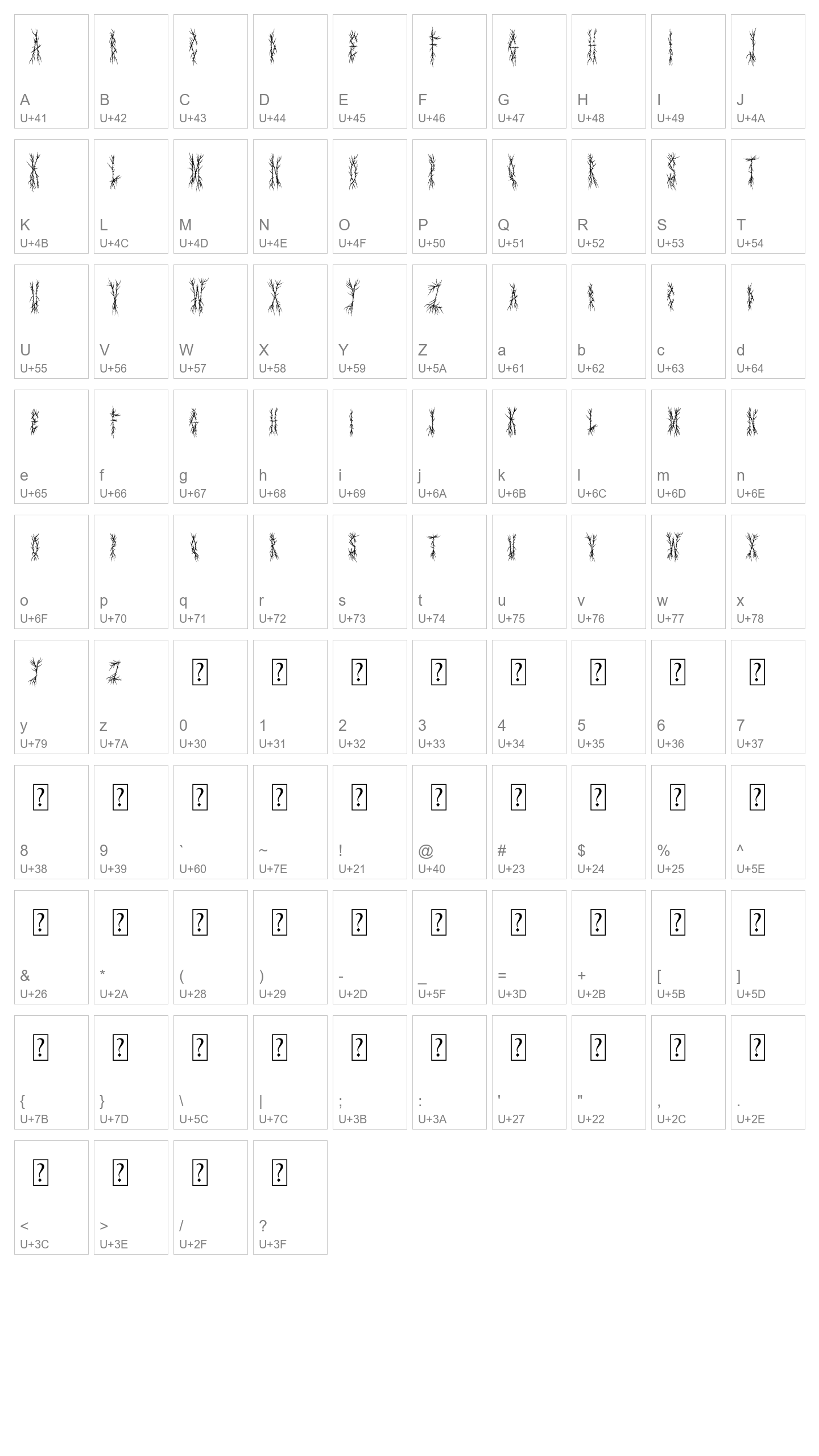 Character Map Image