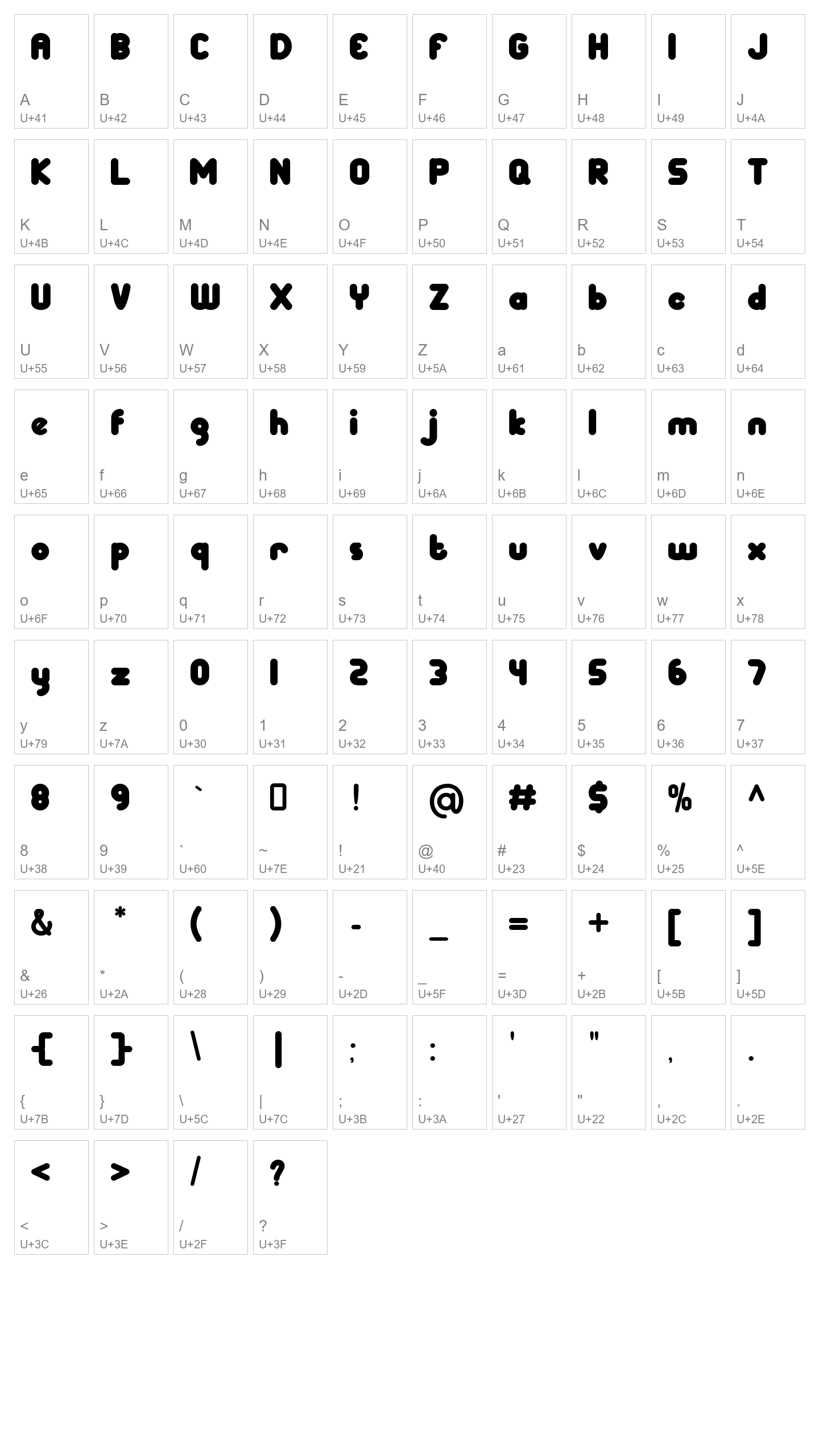 Character Map Image