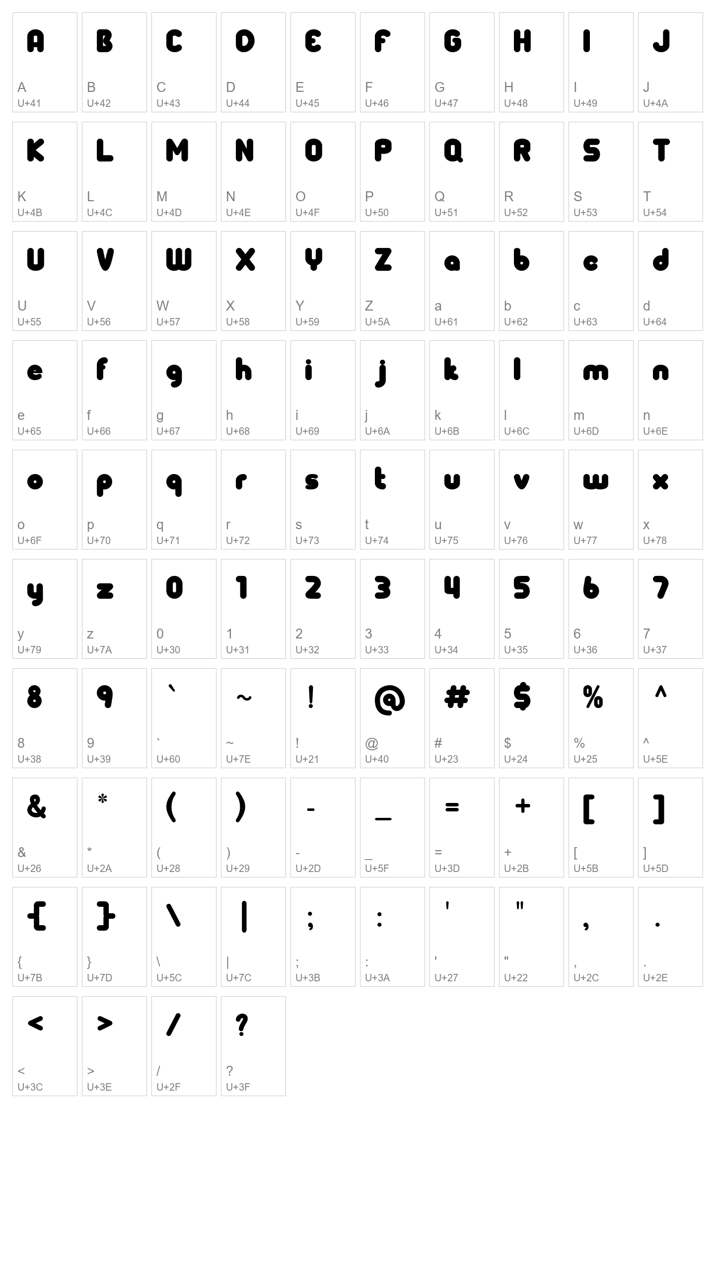 Character Map Image