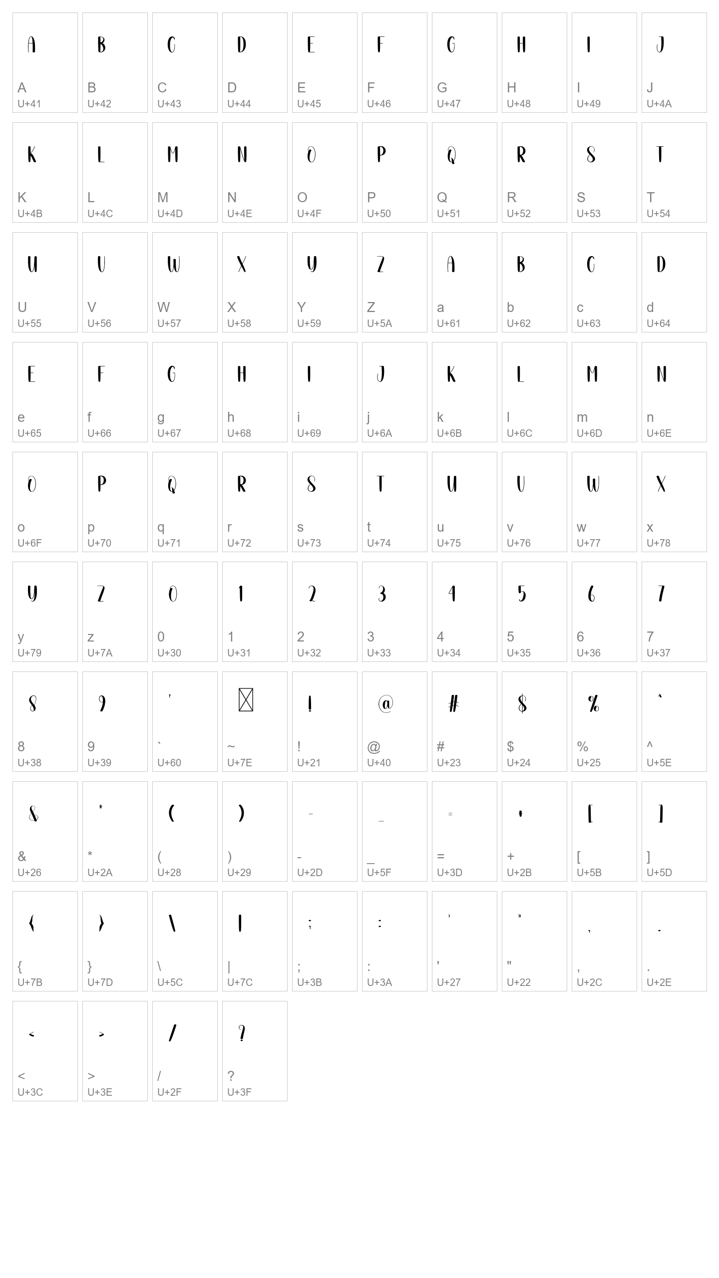 Character Map Image