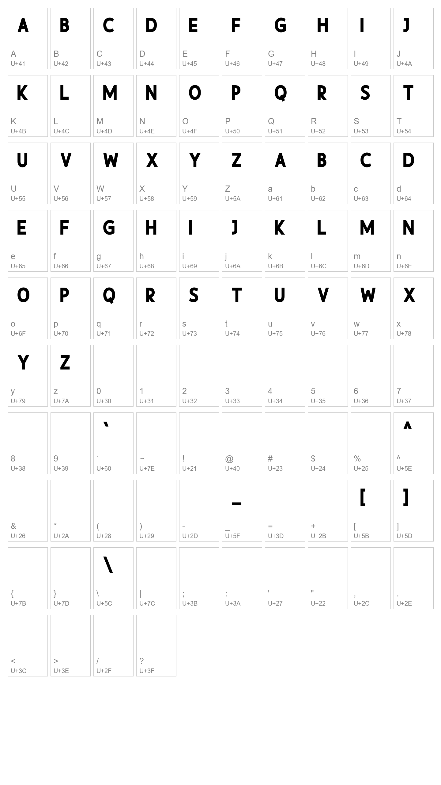 Character Map Image