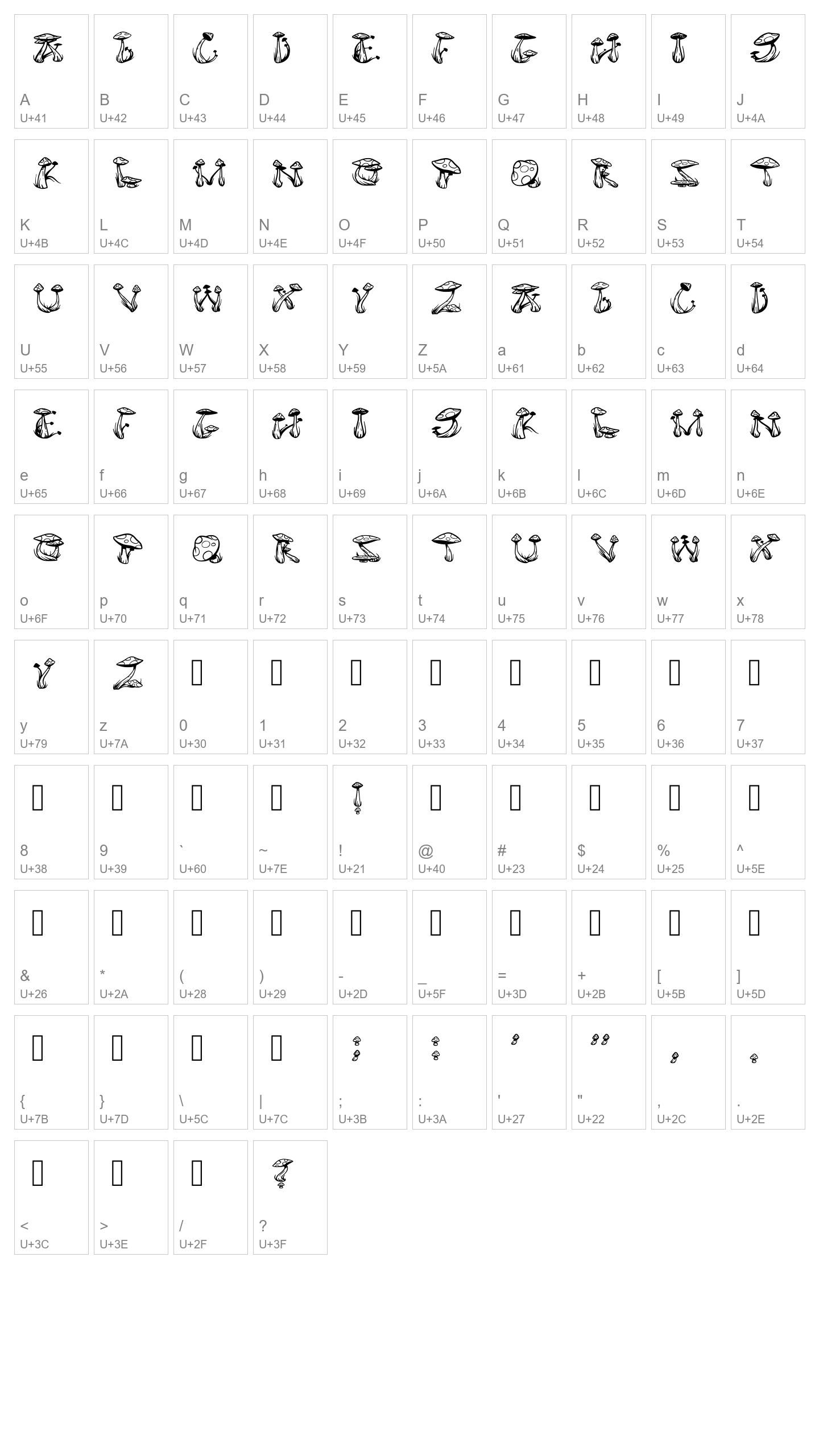 Character Map Image