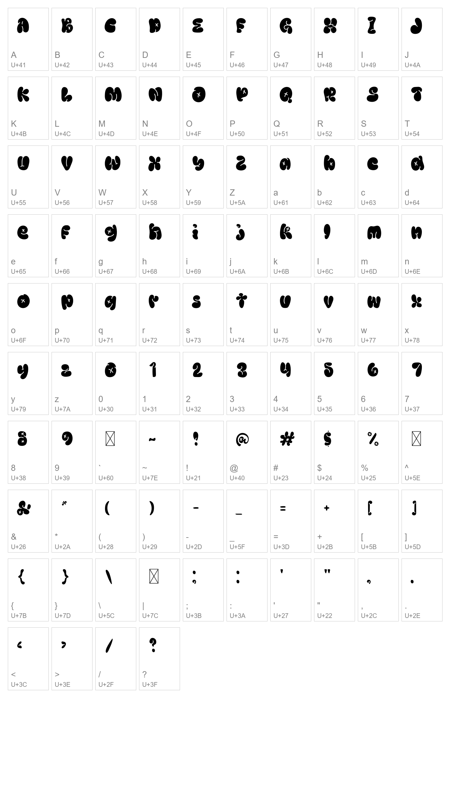 Character Map Image