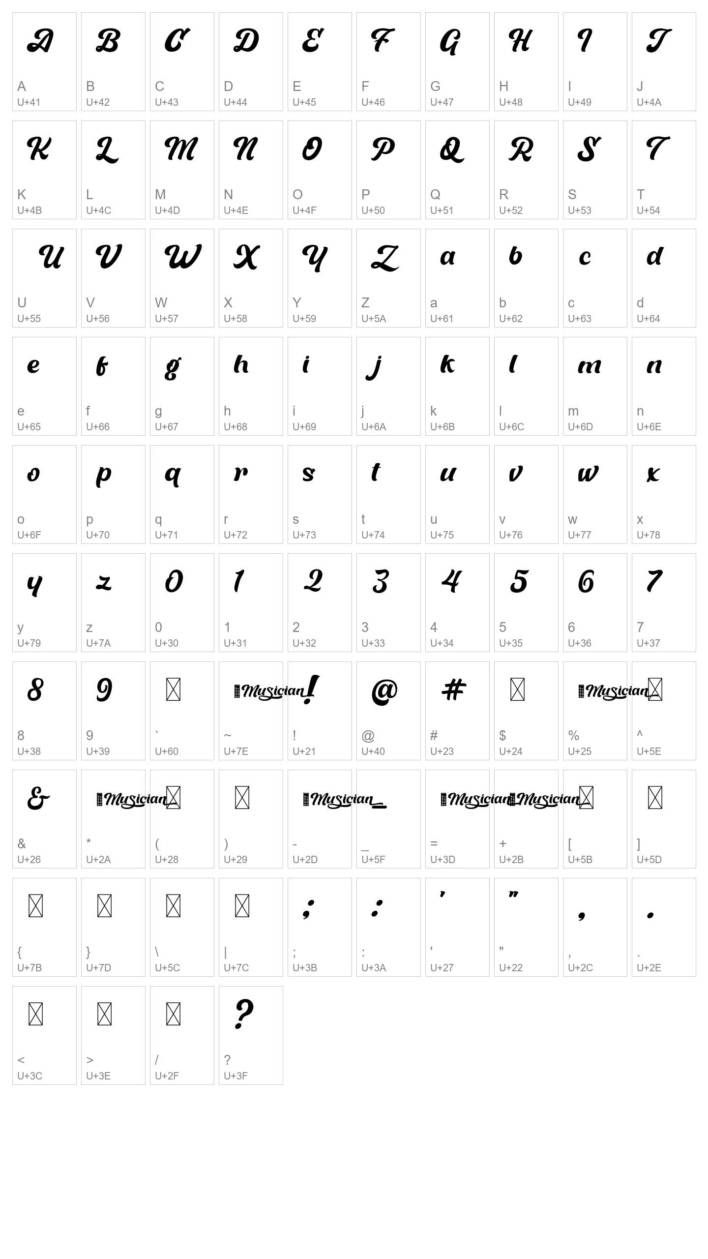 Character Map Image