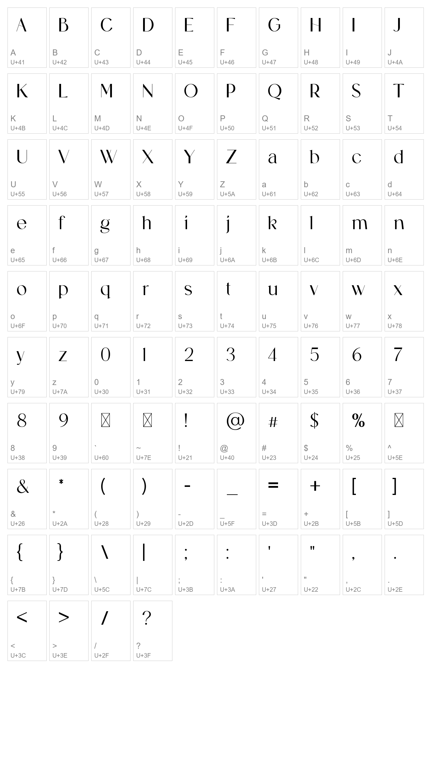 Character Map Image