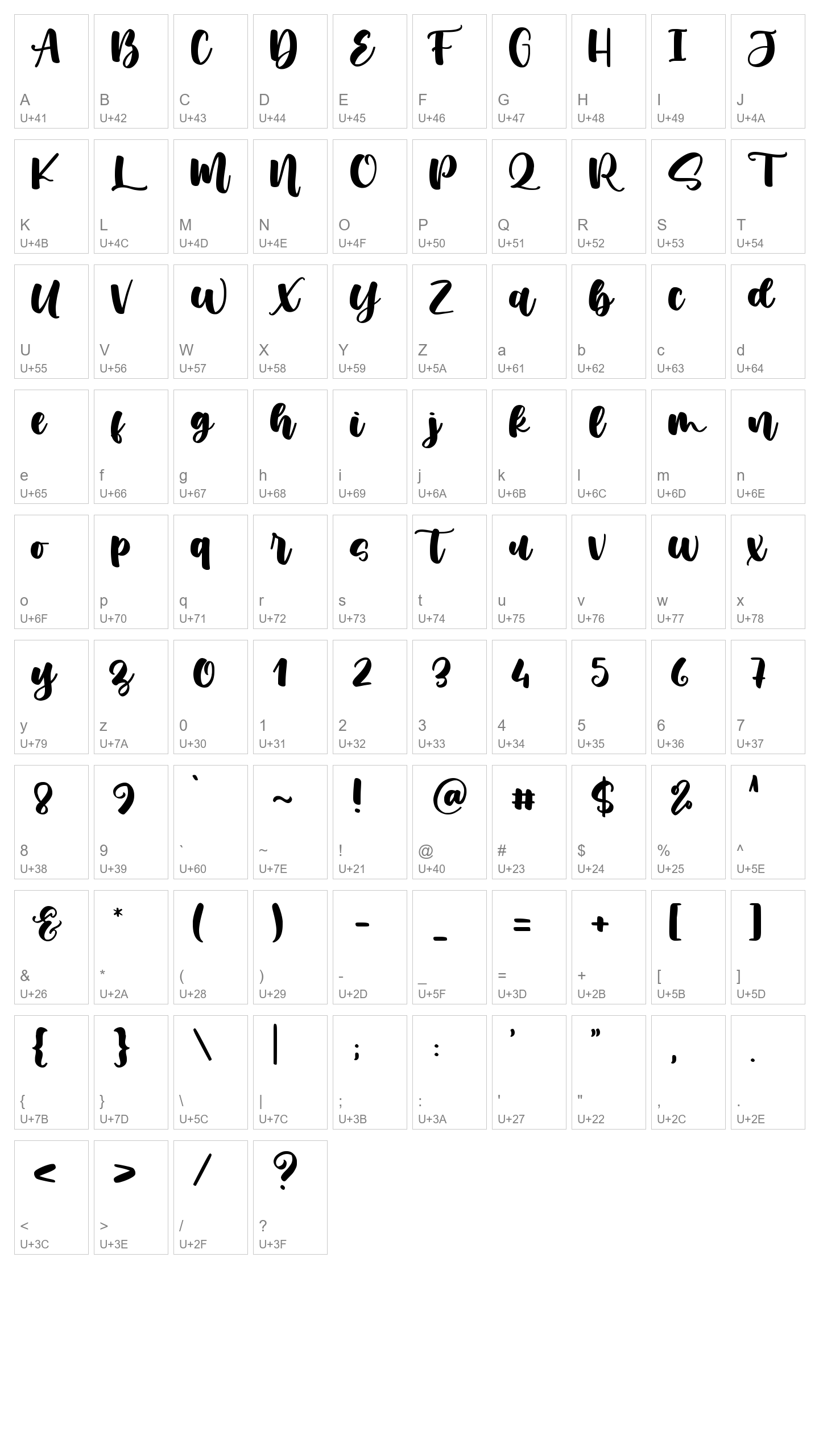 Character Map Image