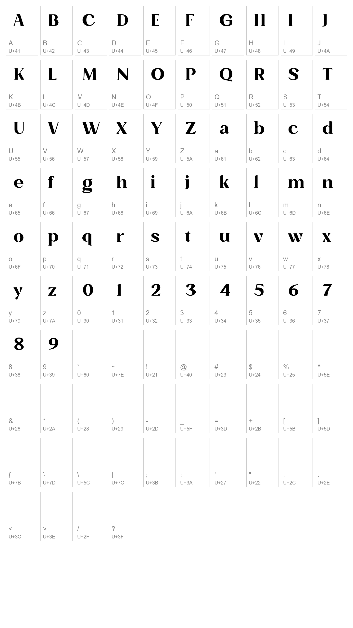 Character Map Image