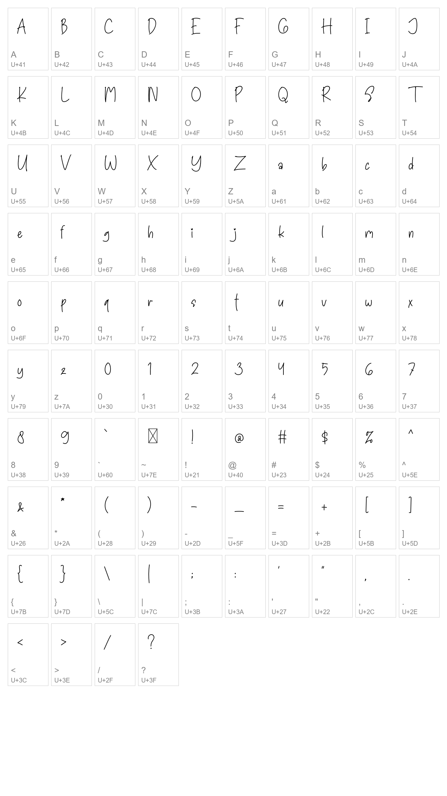 Character Map Image