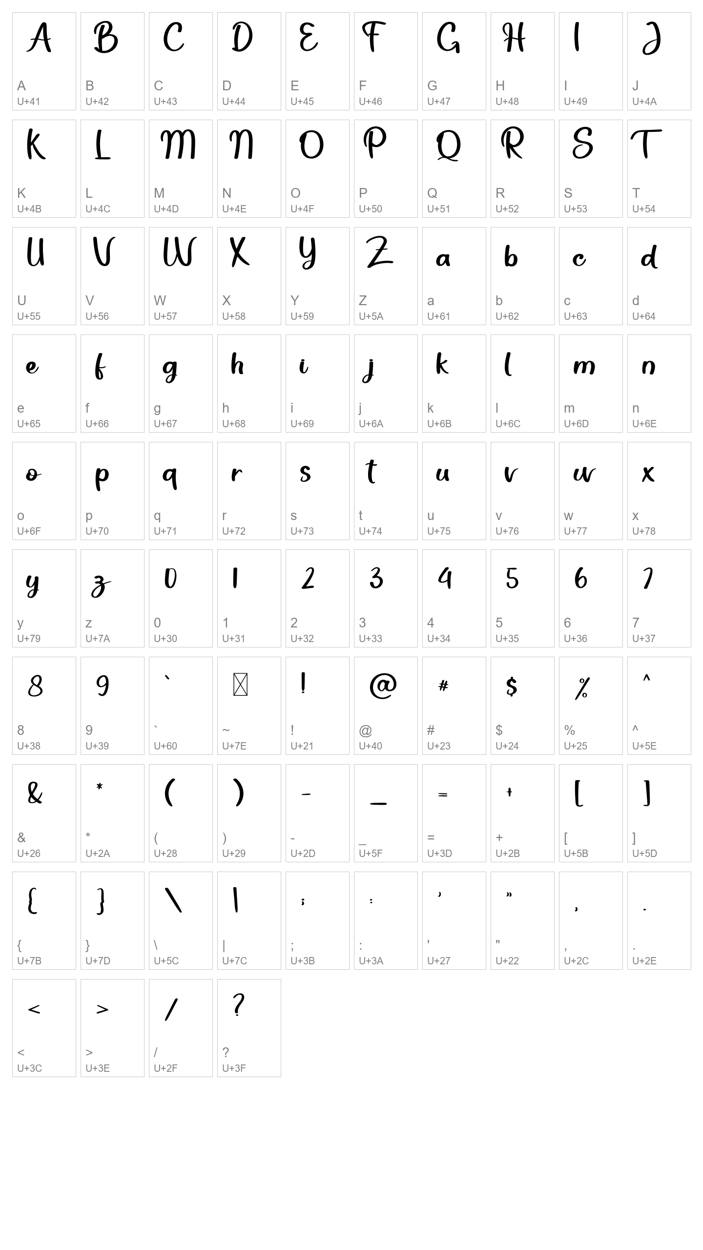 Character Map Image