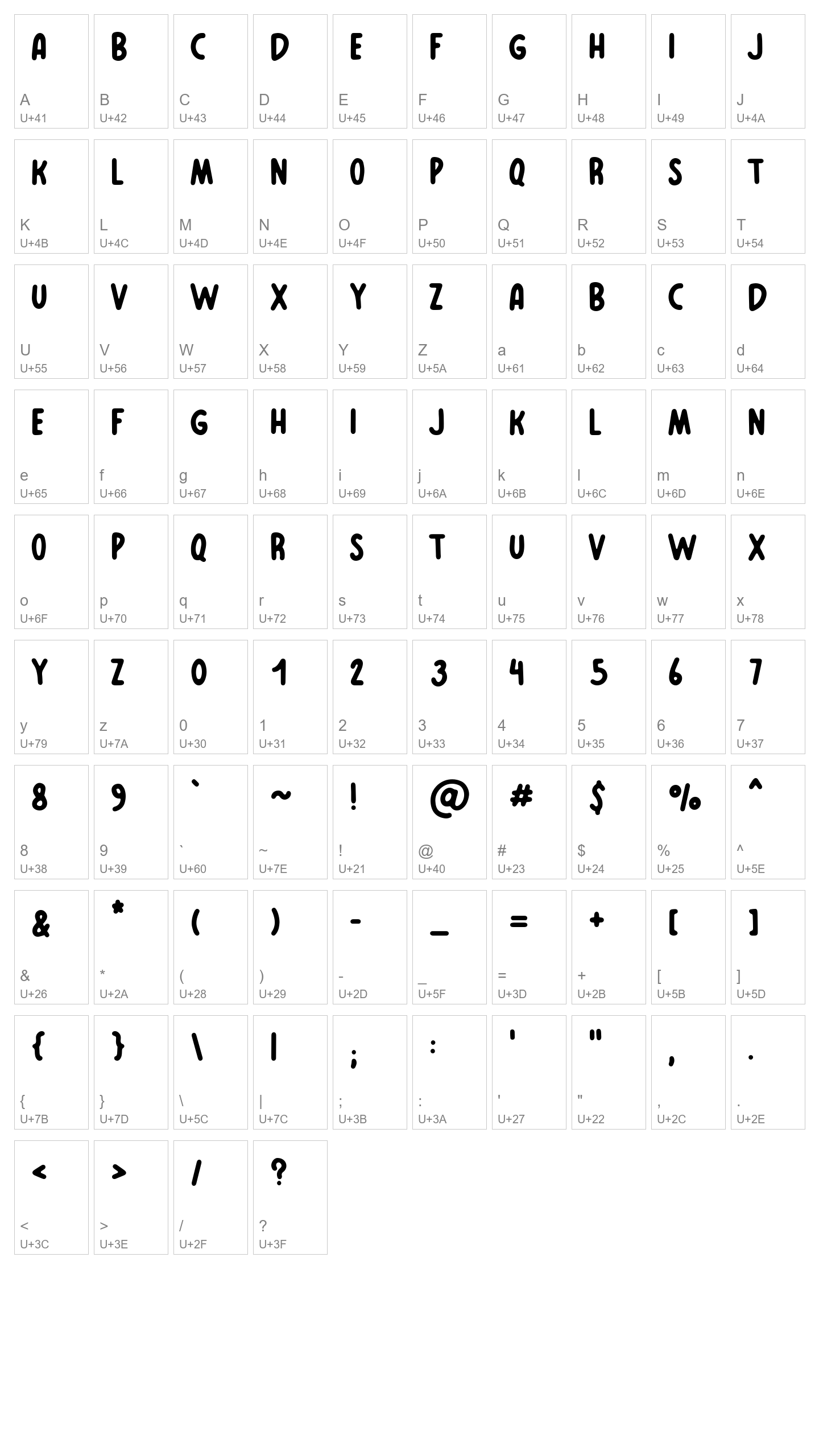 Character Map Image