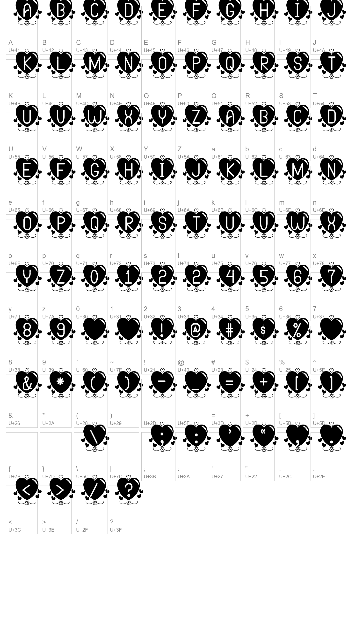 Character Map Image