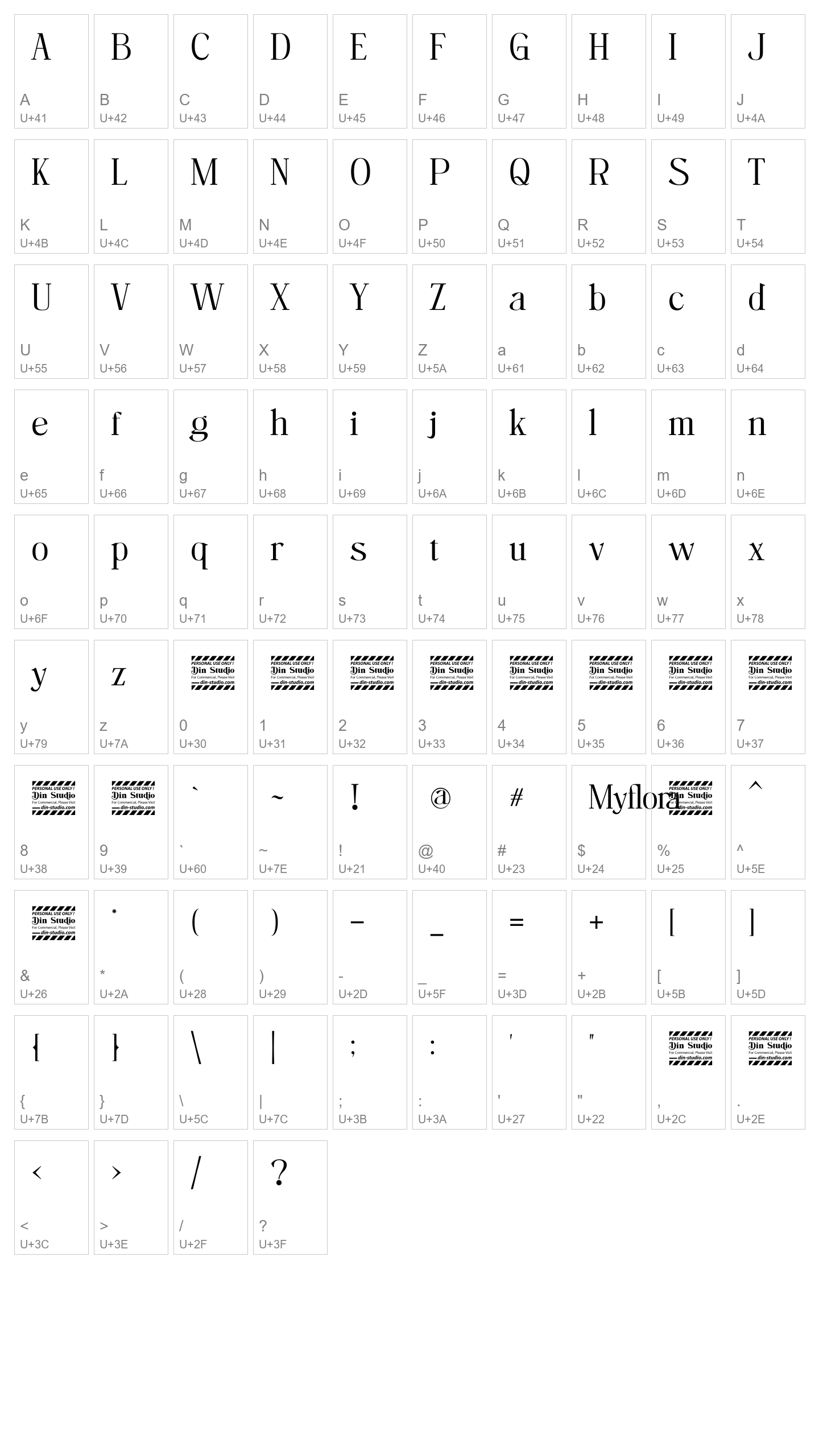 Character Map Image
