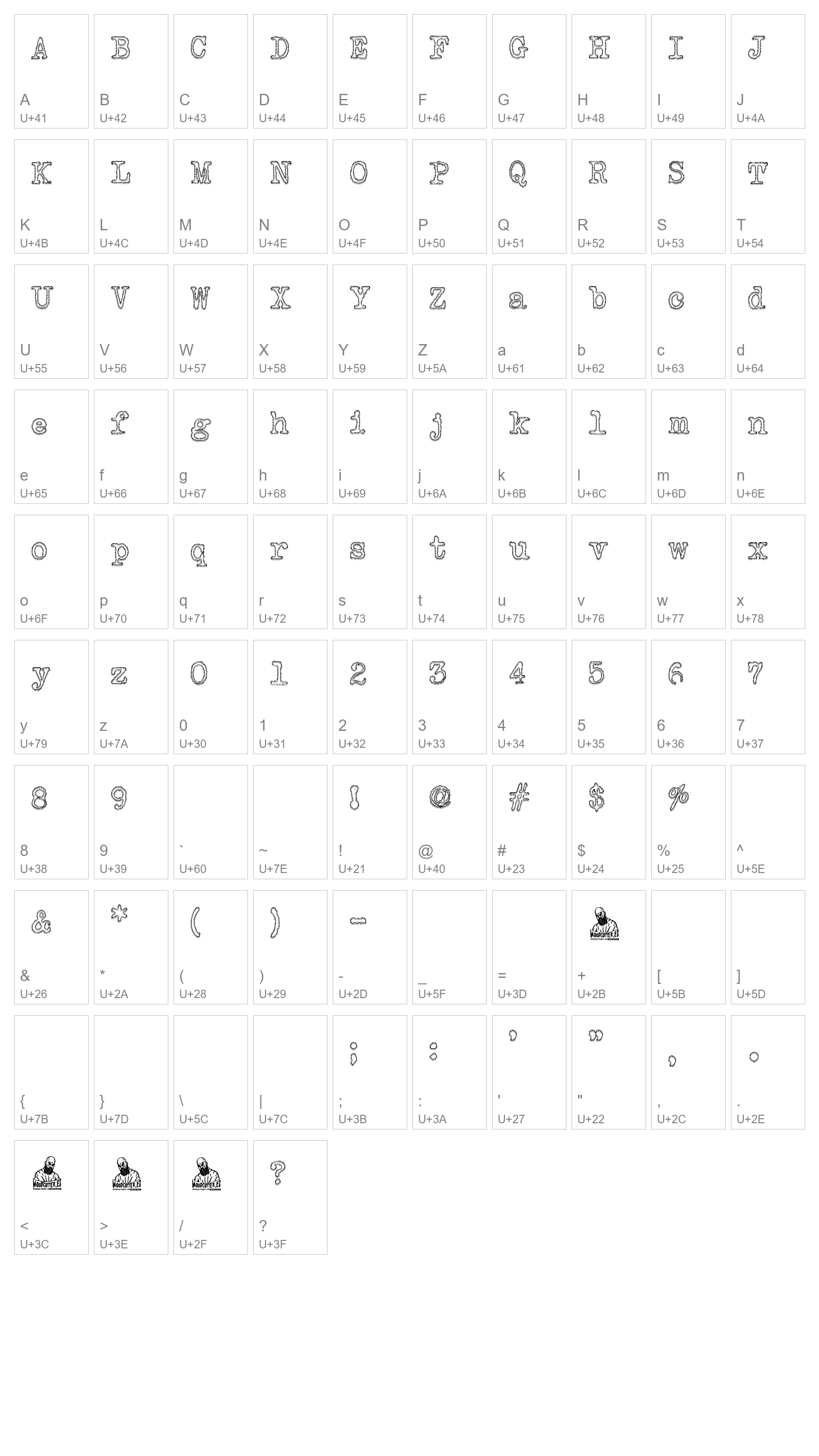 Character Map Image