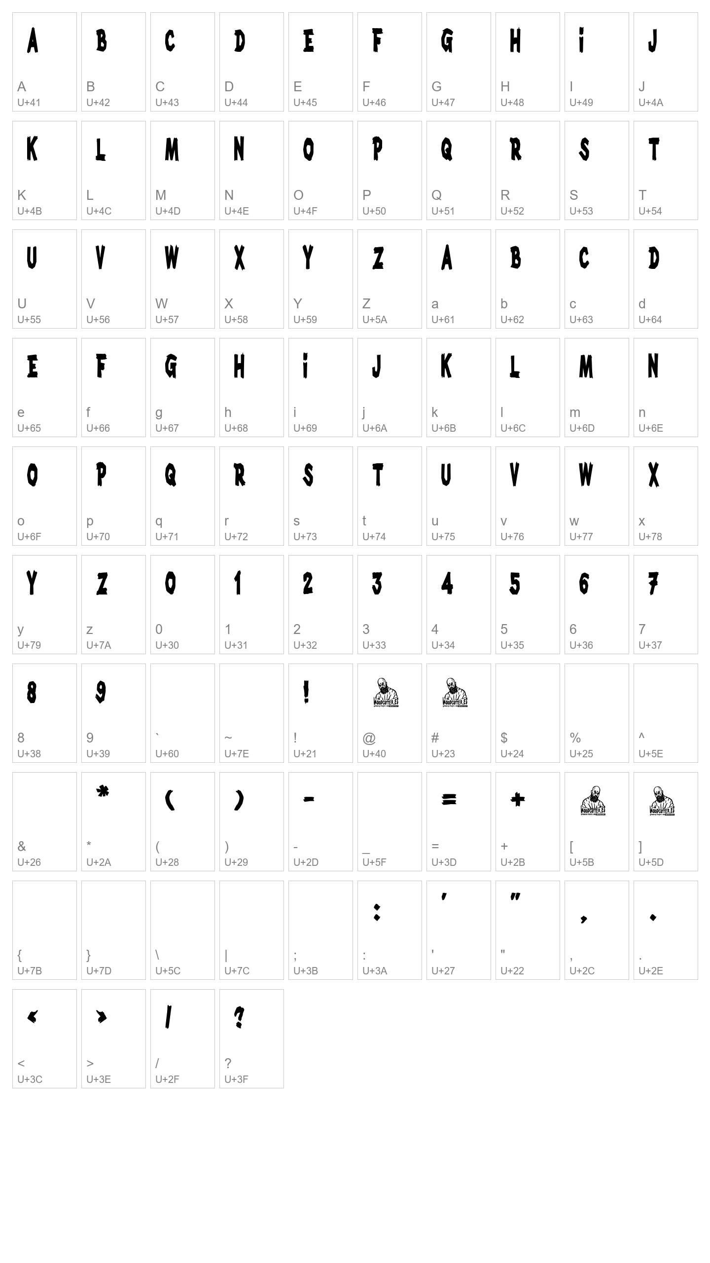 Character Map Image