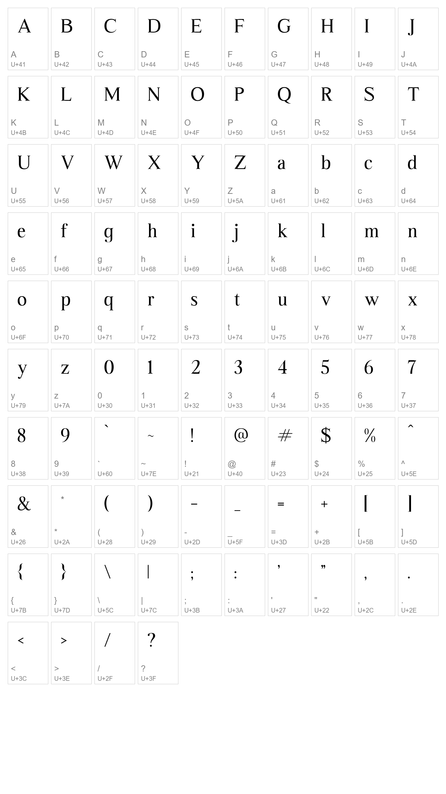 Character Map Image
