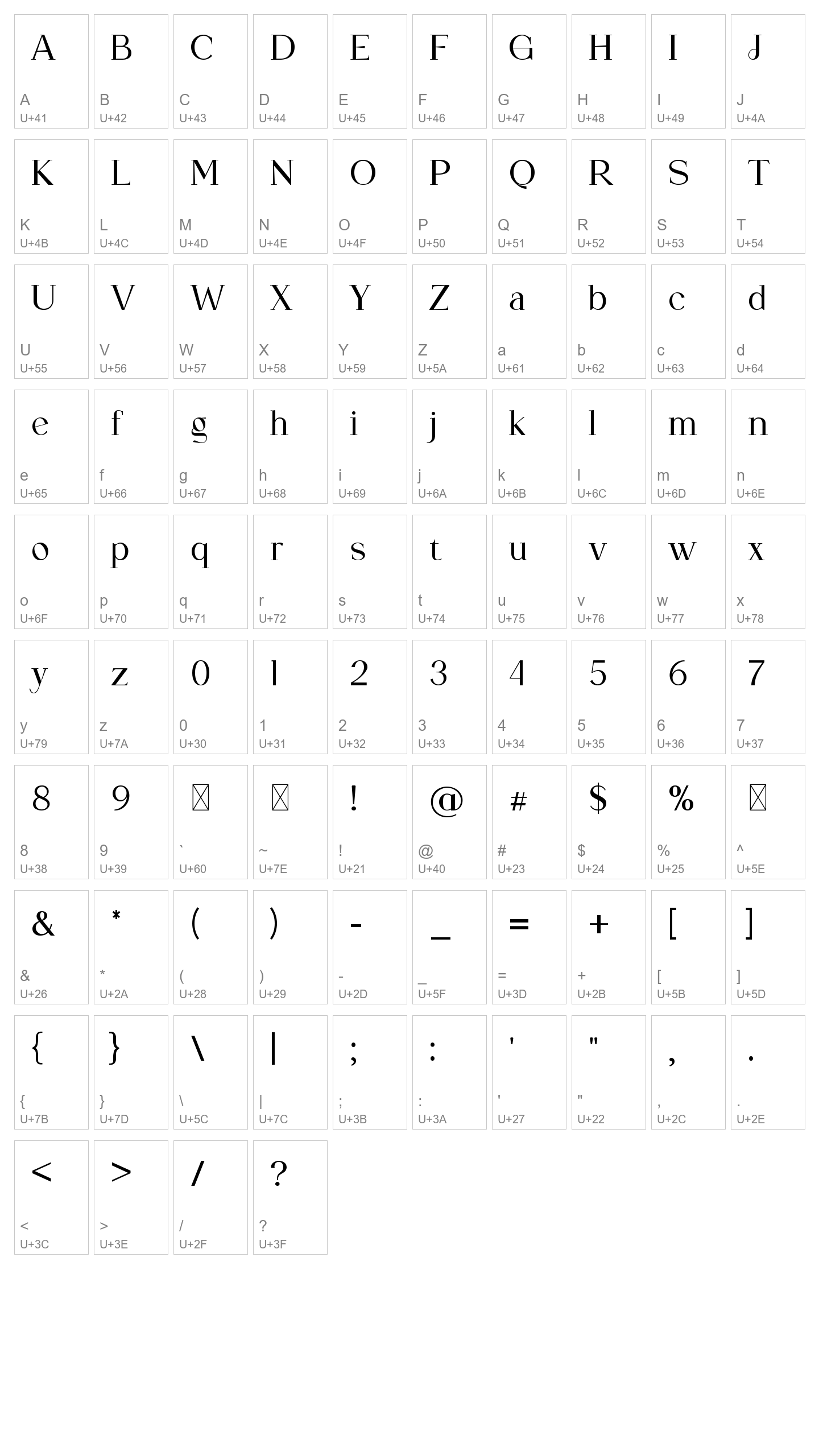 Character Map Image