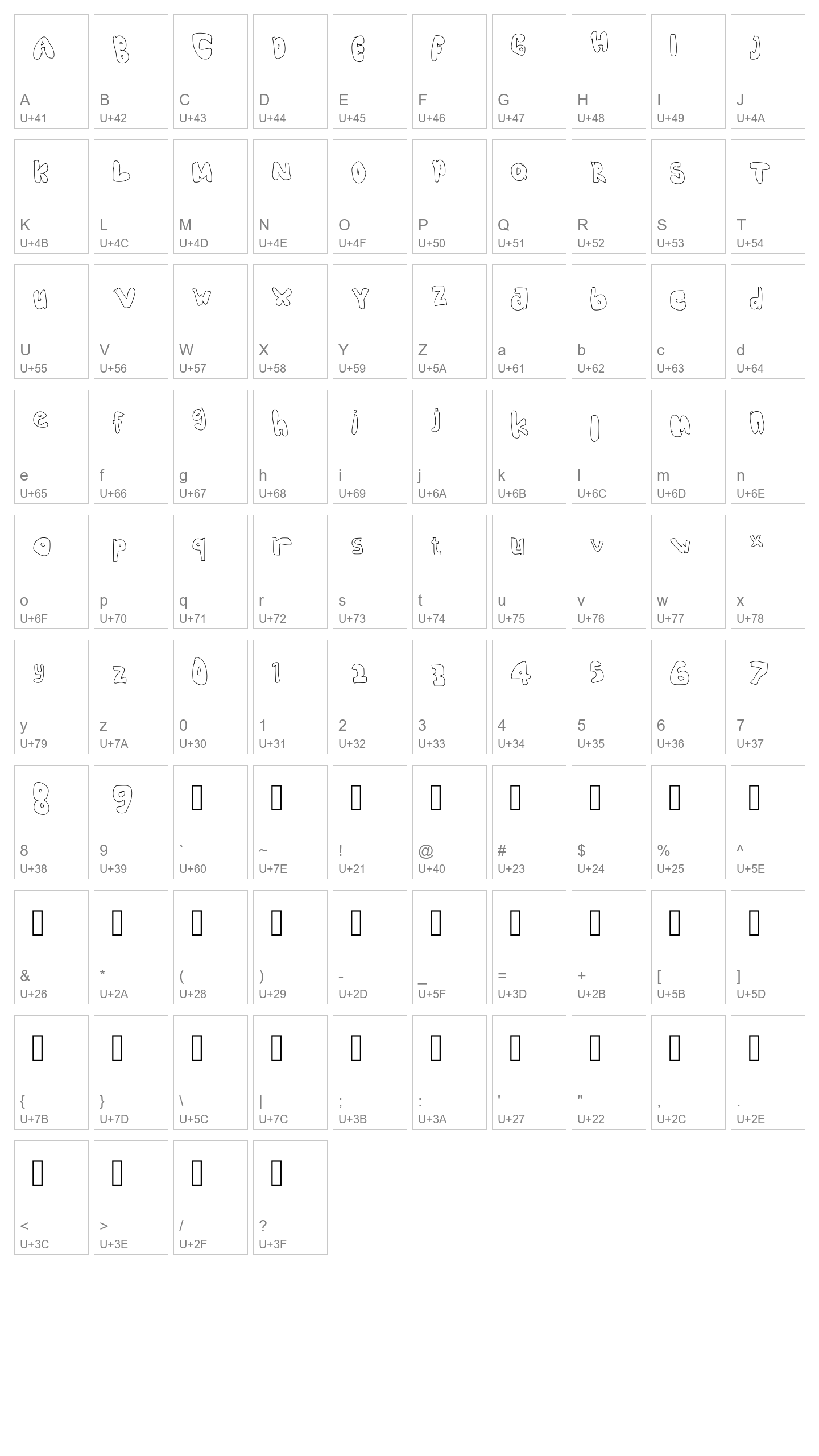 Character Map Image