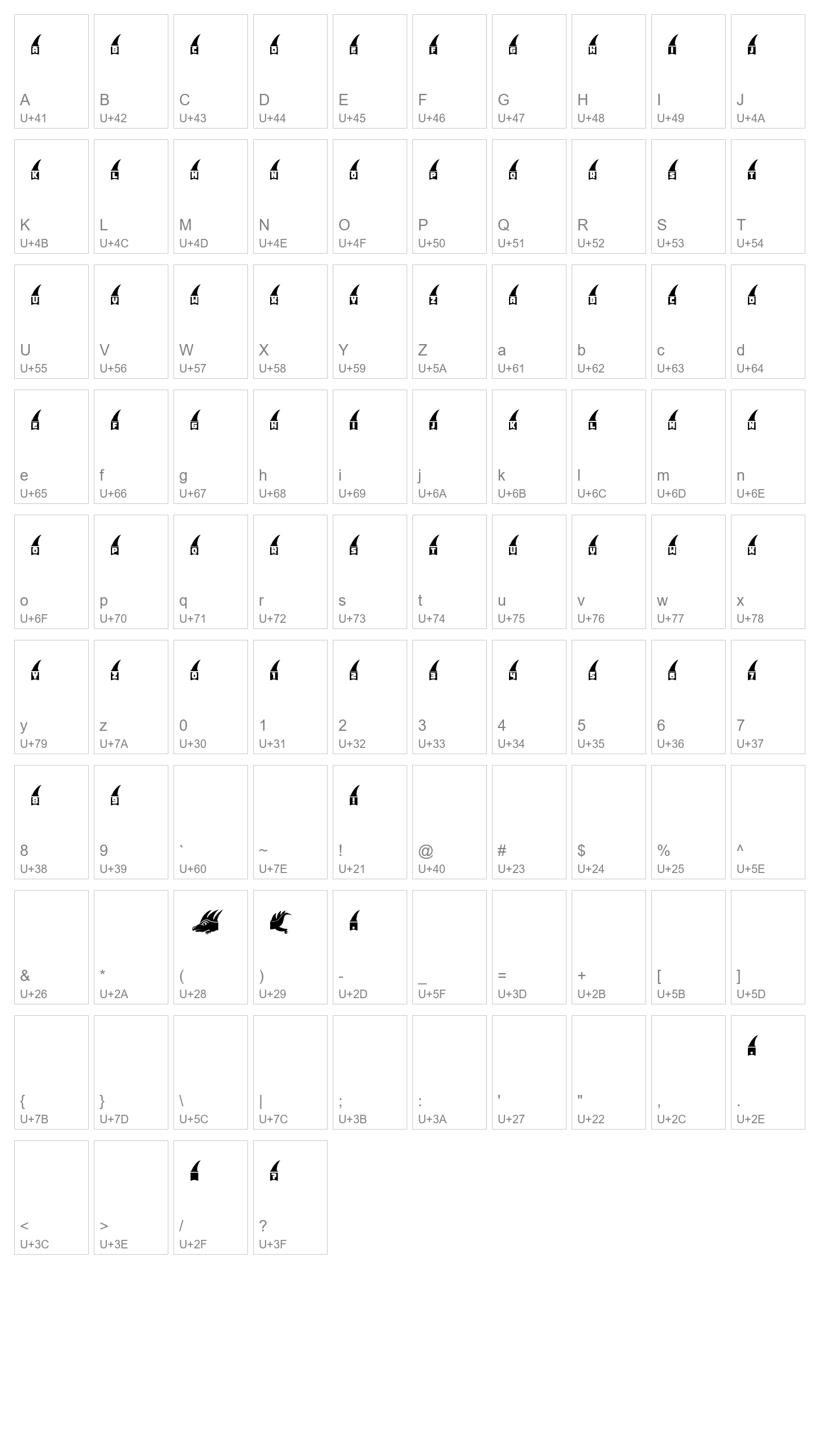 Character Map Image
