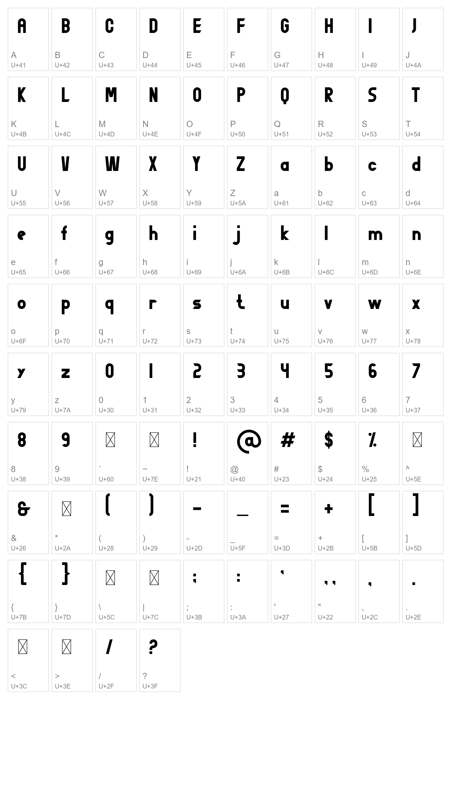 Character Map Image