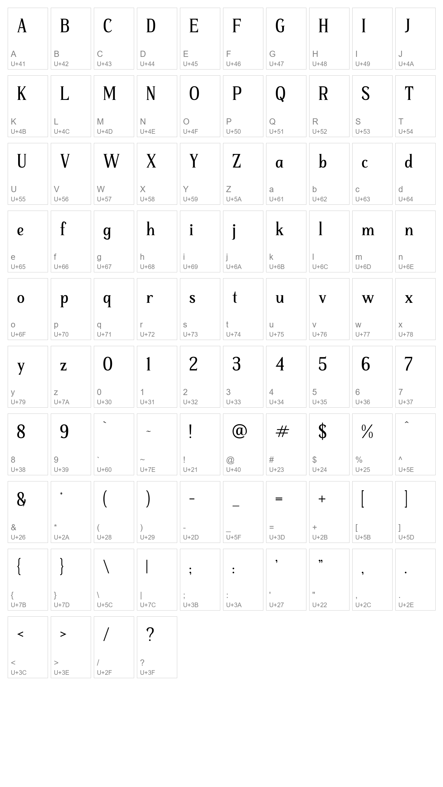 Character Map Image