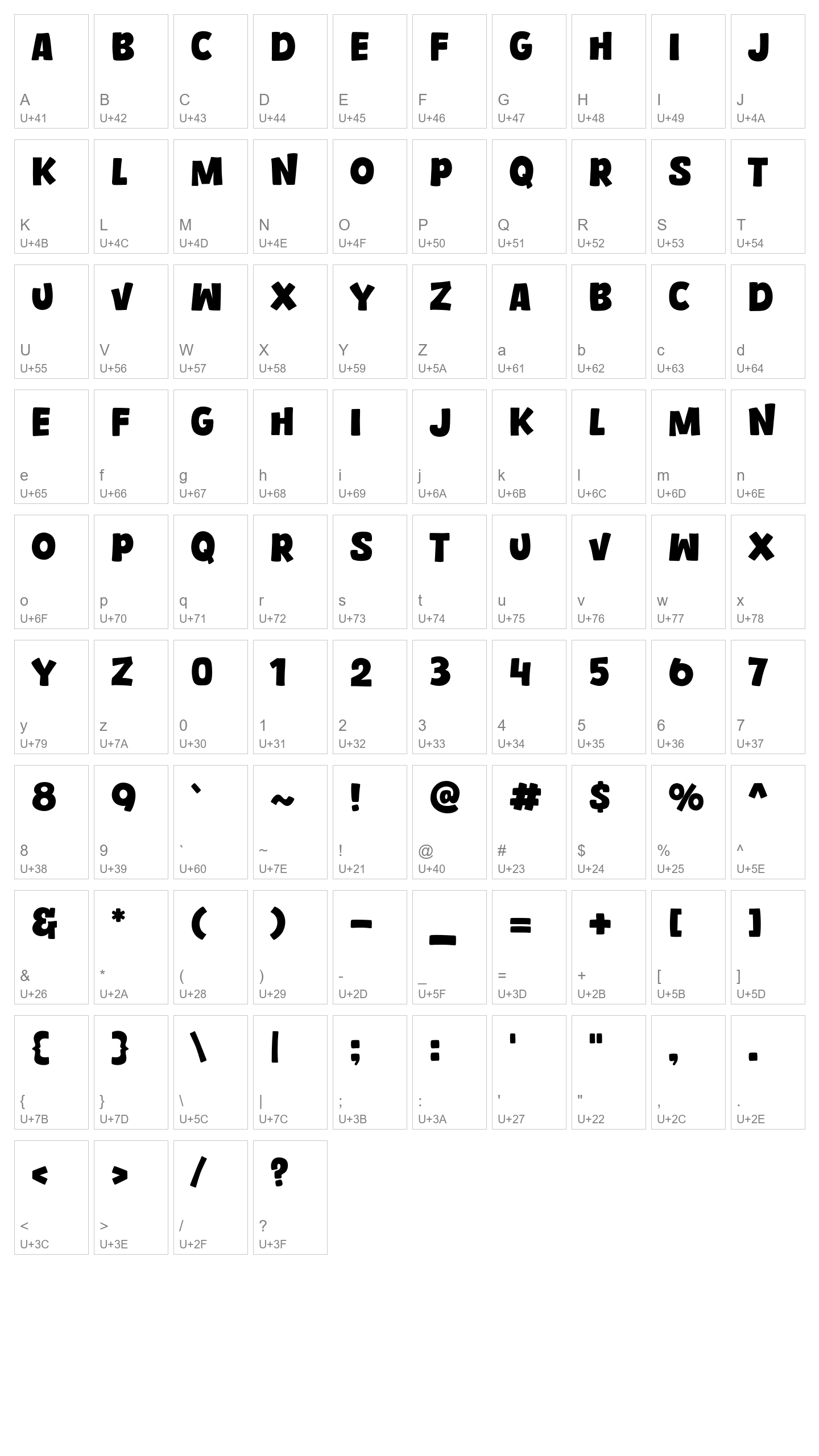Character Map Image
