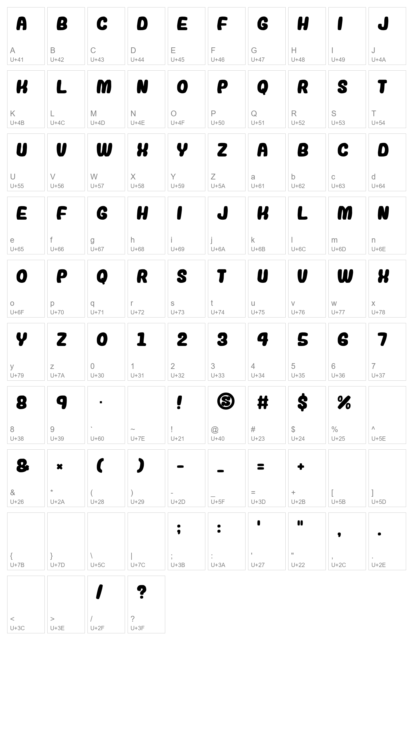 Character Map Image