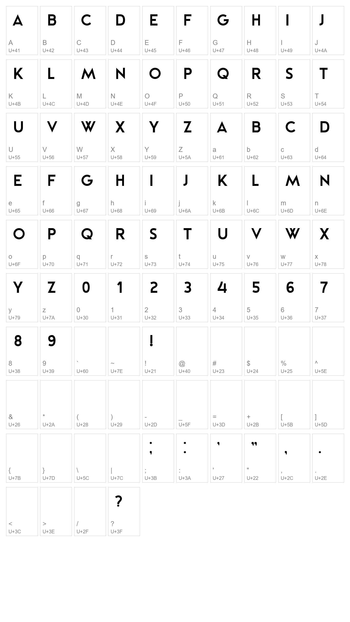 Character Map Image