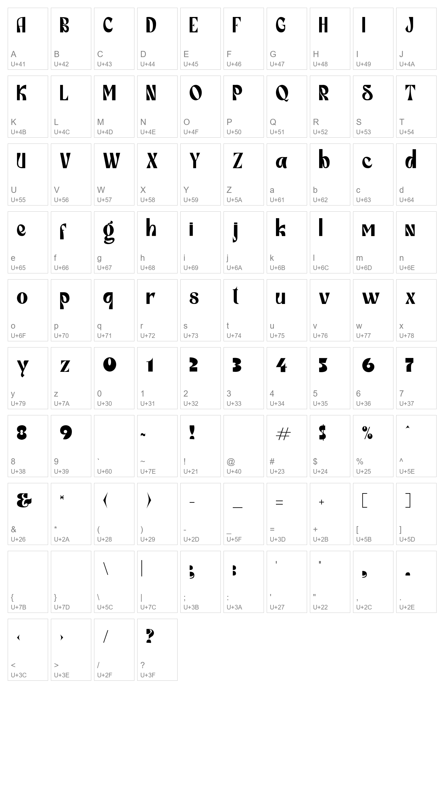 Character Map Image