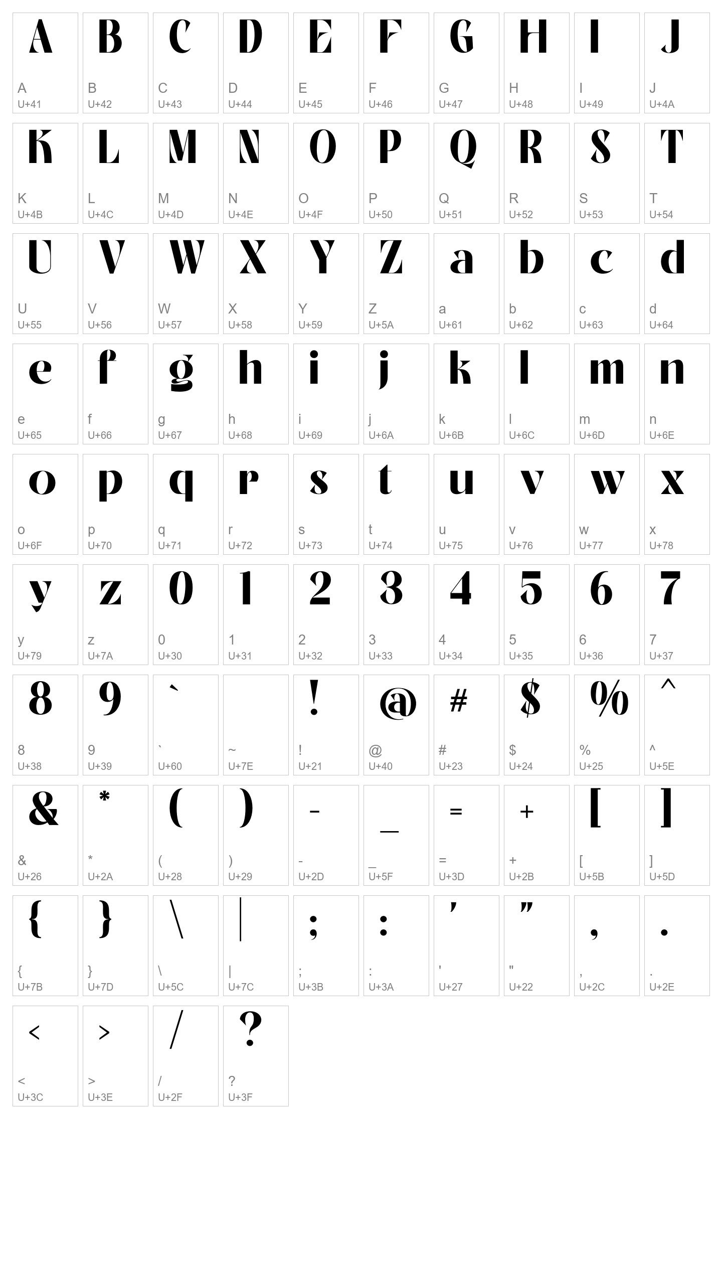 Character Map Image