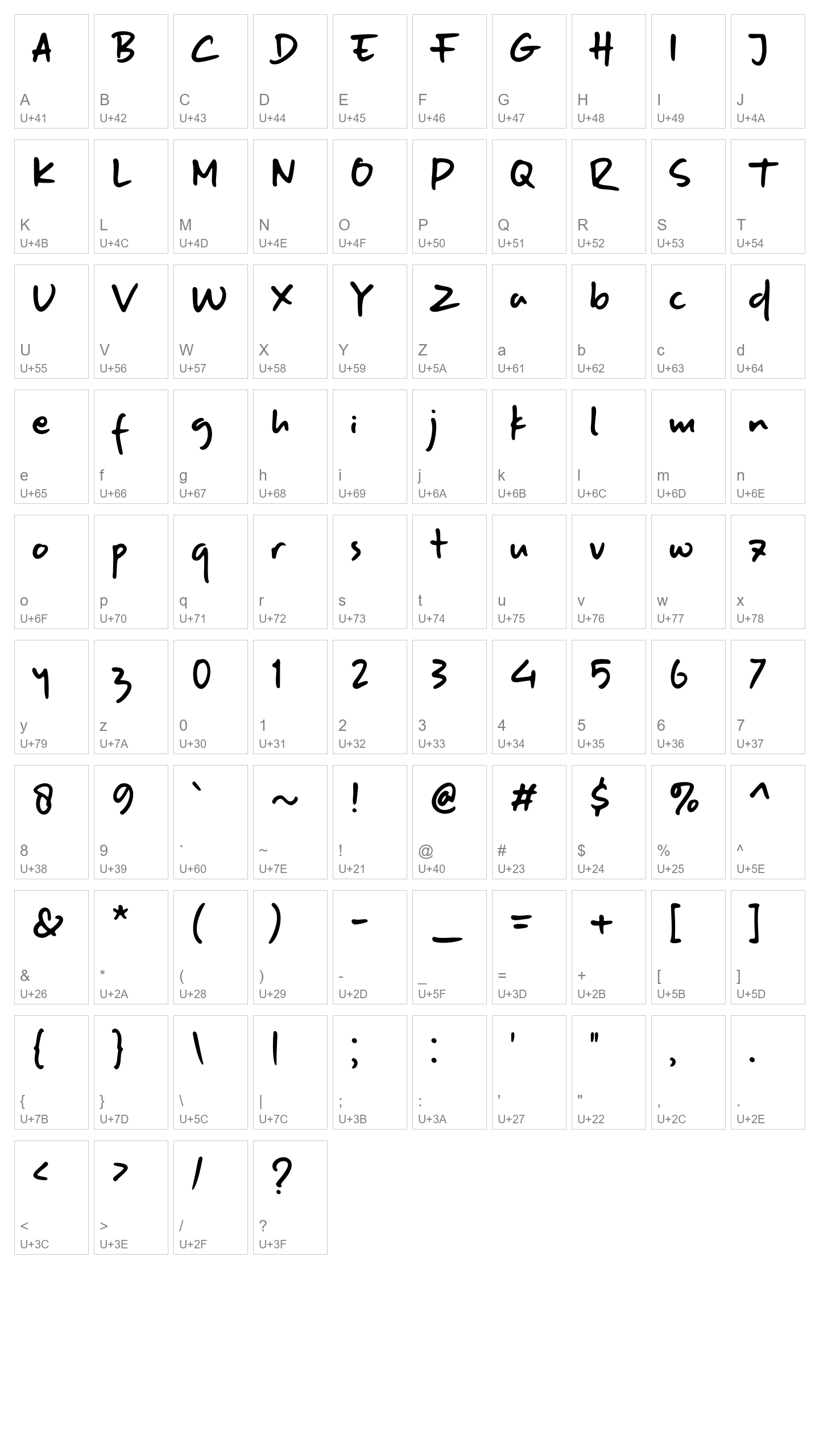 Character Map Image