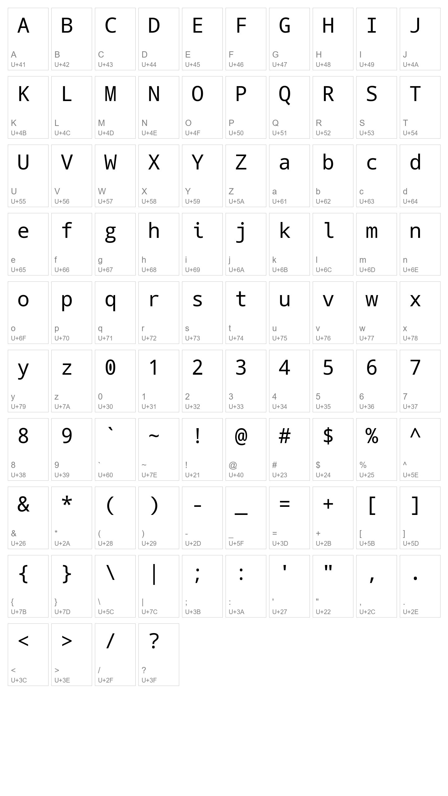 Character Map Image