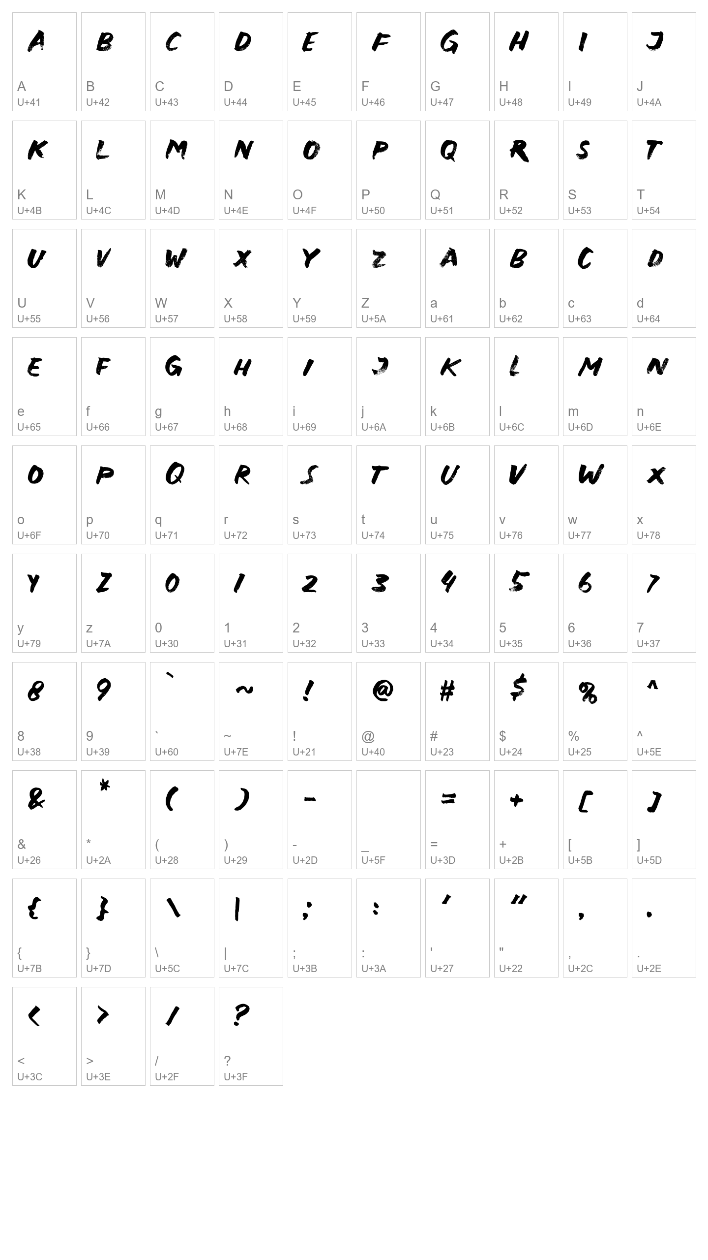 Character Map Image