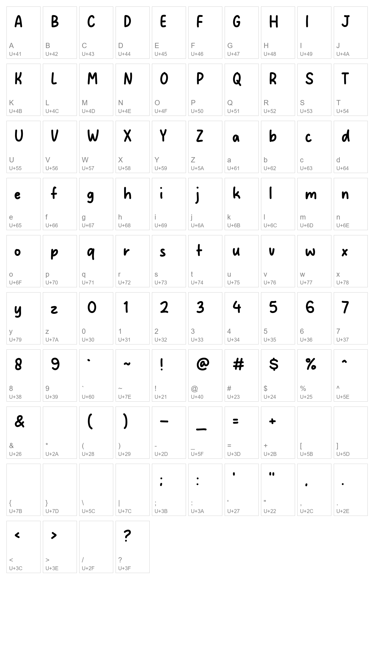 Character Map Image