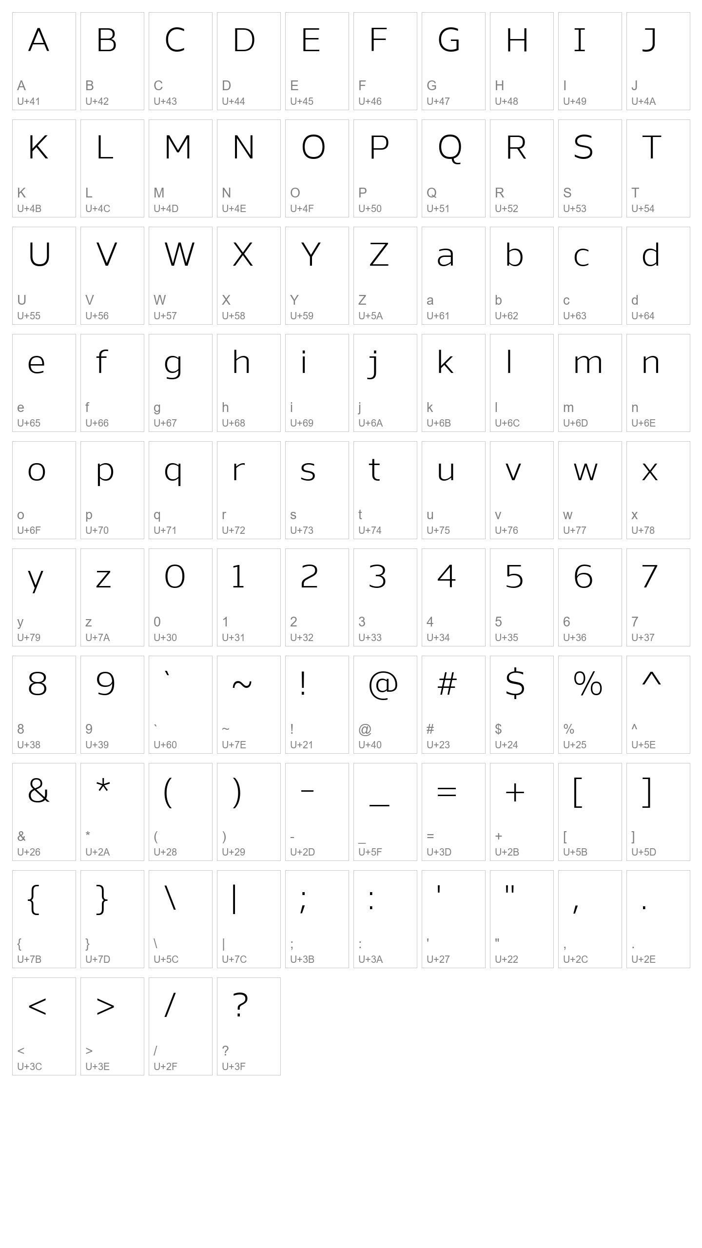 Character Map Image