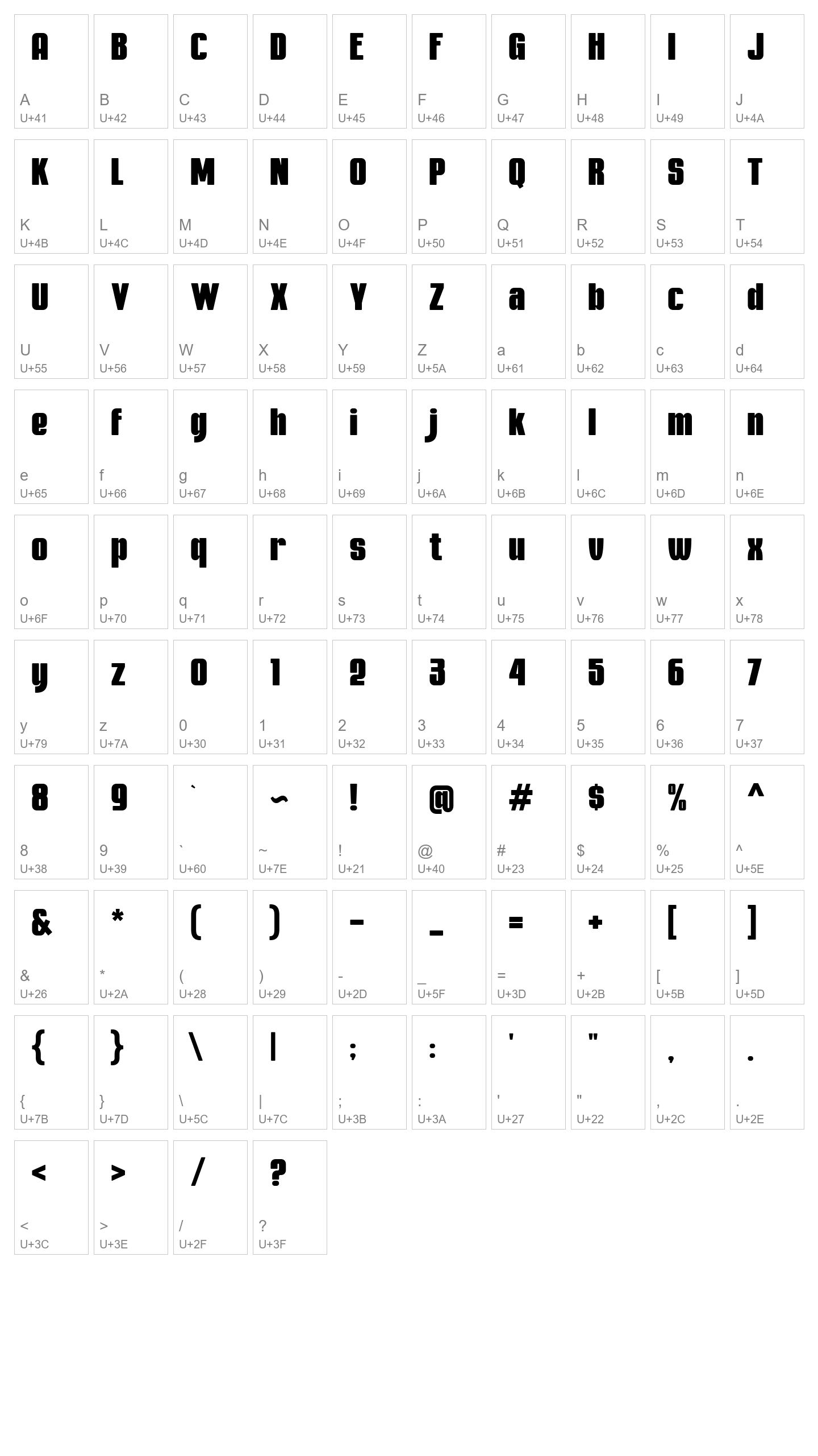 Character Map Image