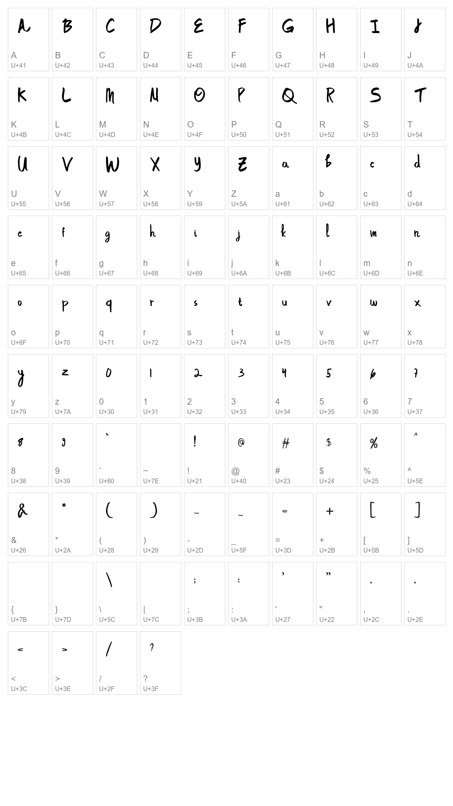 Character Map Image