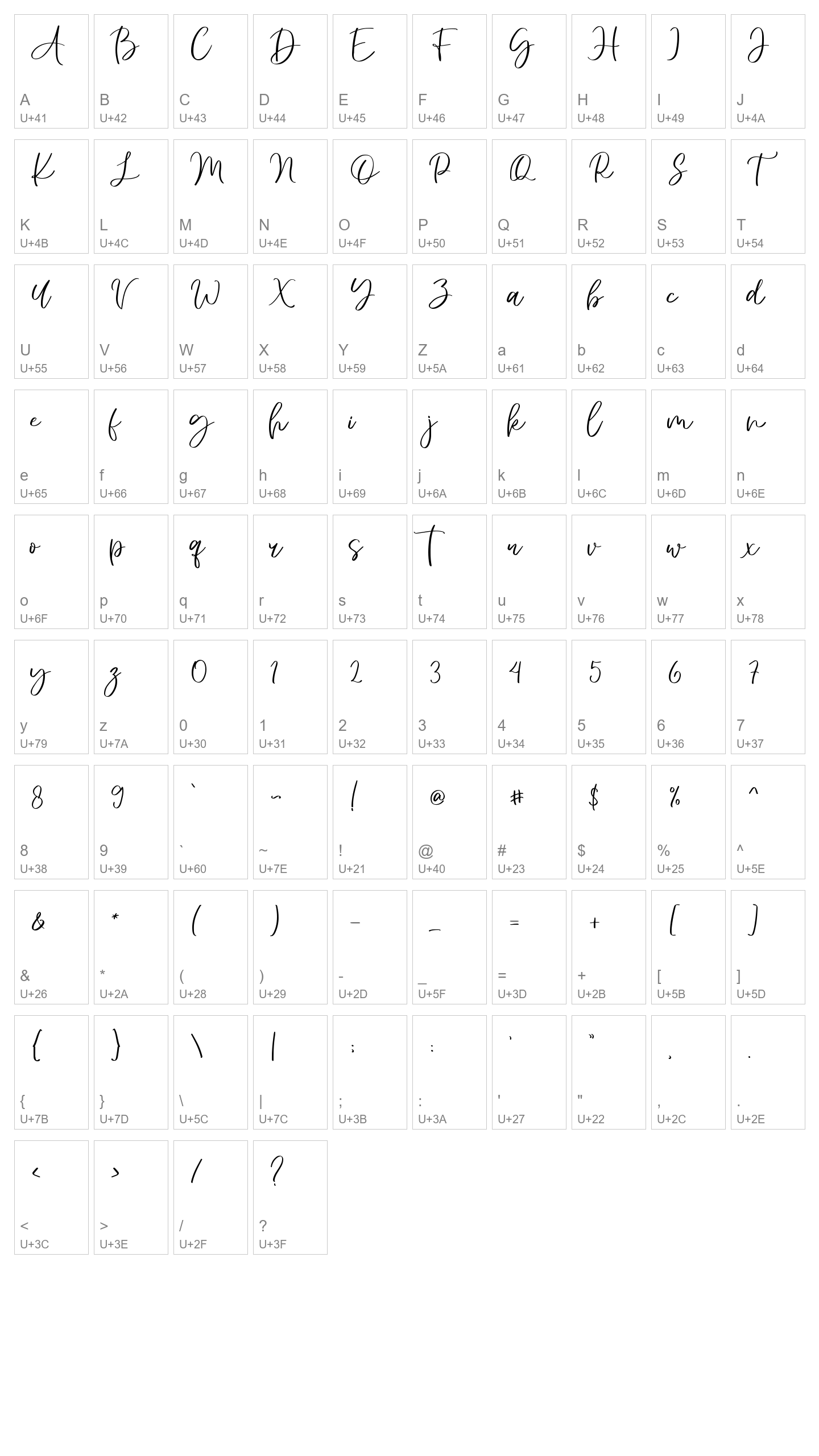 Character Map Image