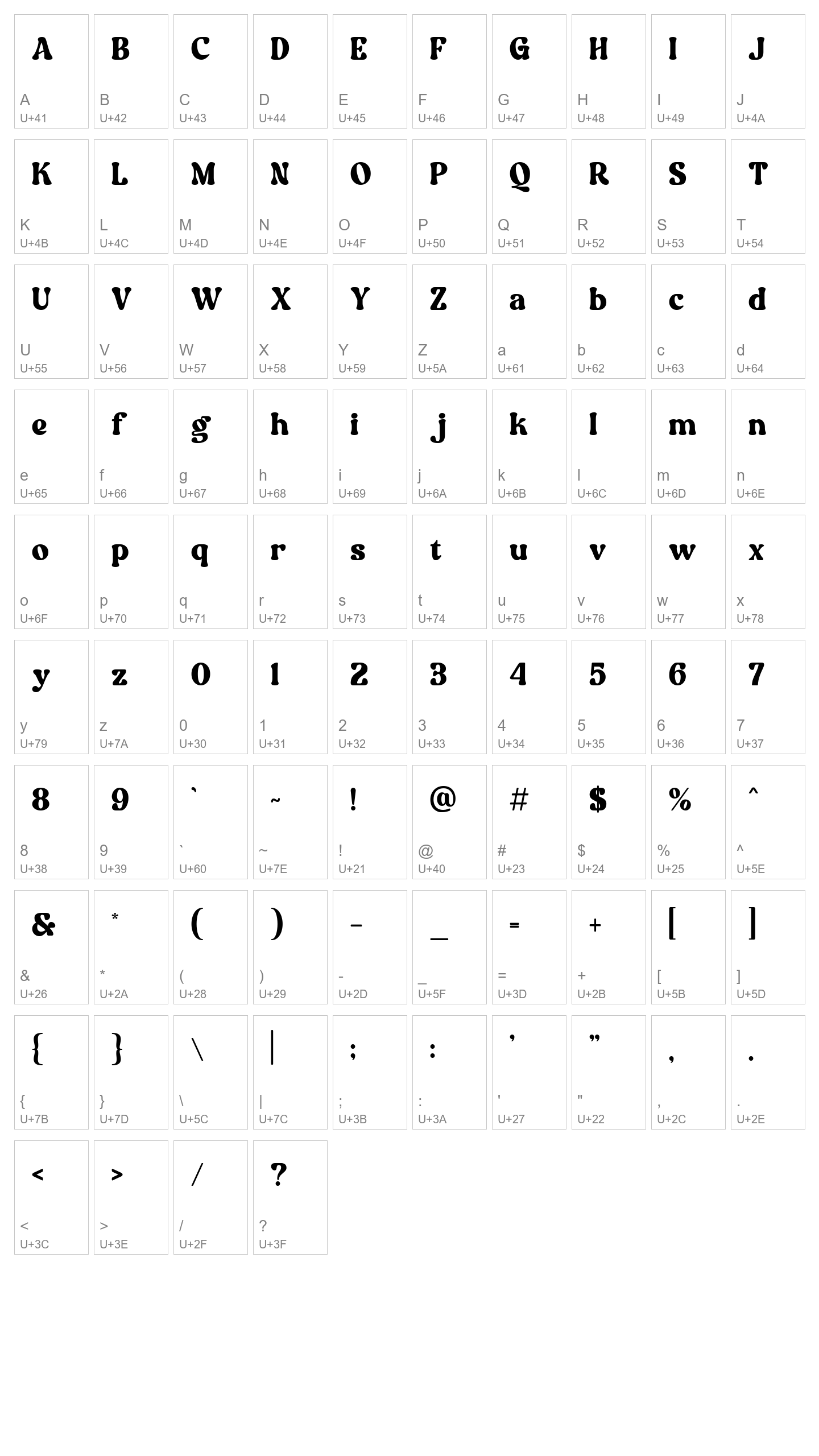 Character Map Image