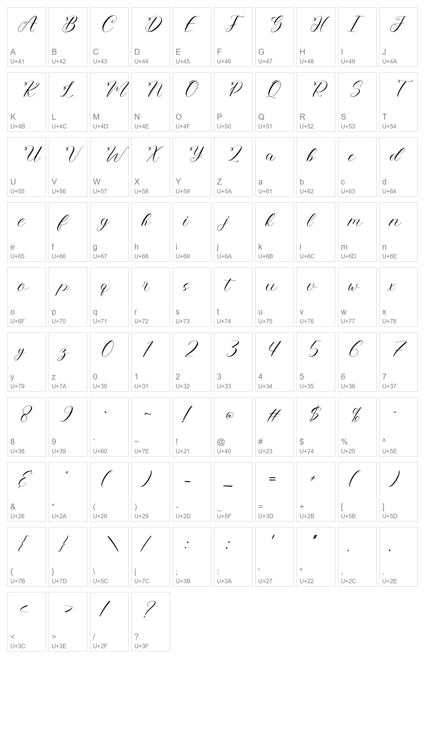 Character Map Image