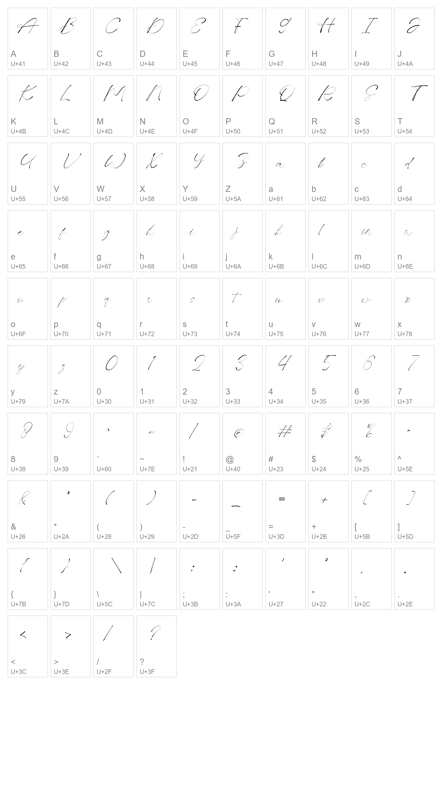 Character Map Image