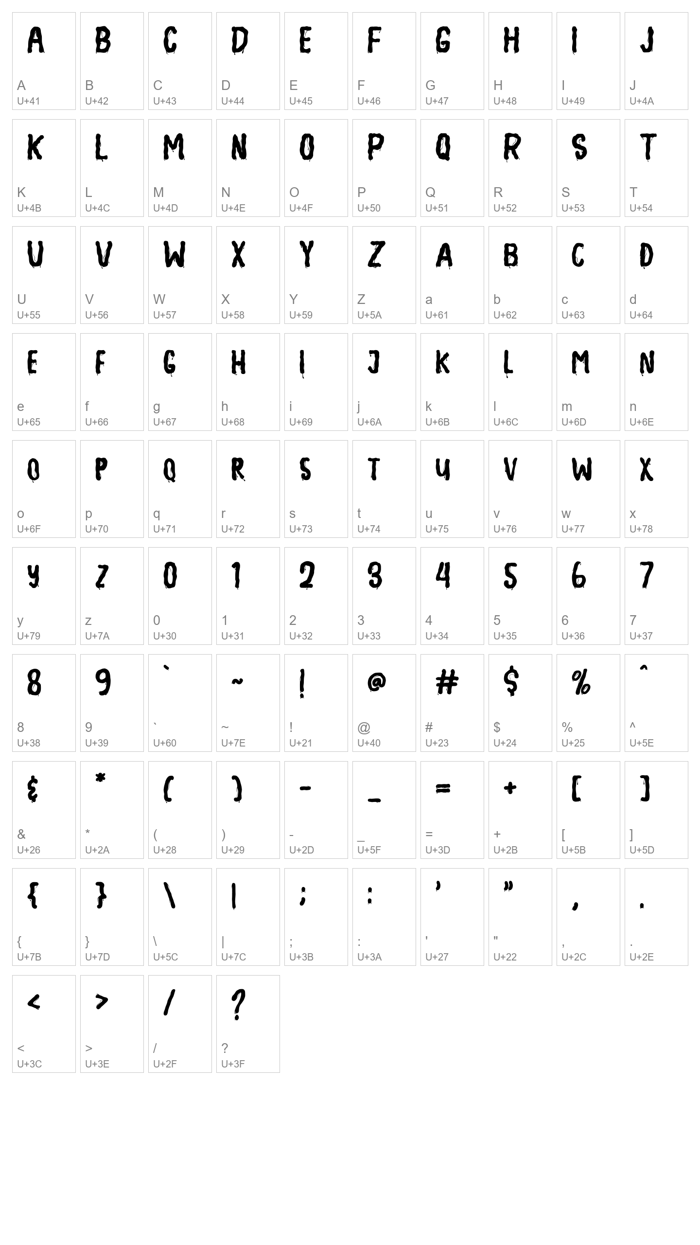 Character Map Image