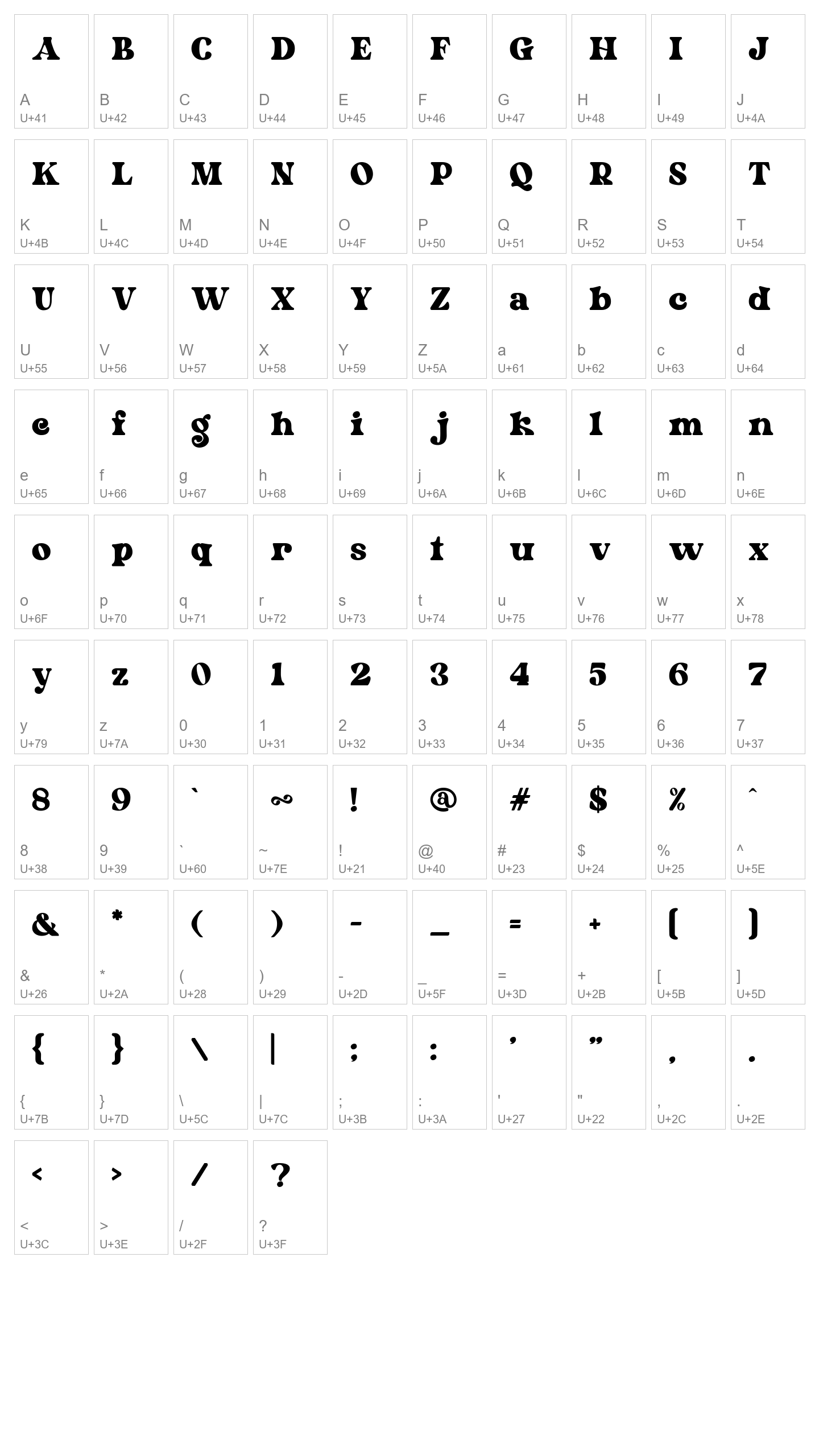 Character Map Image