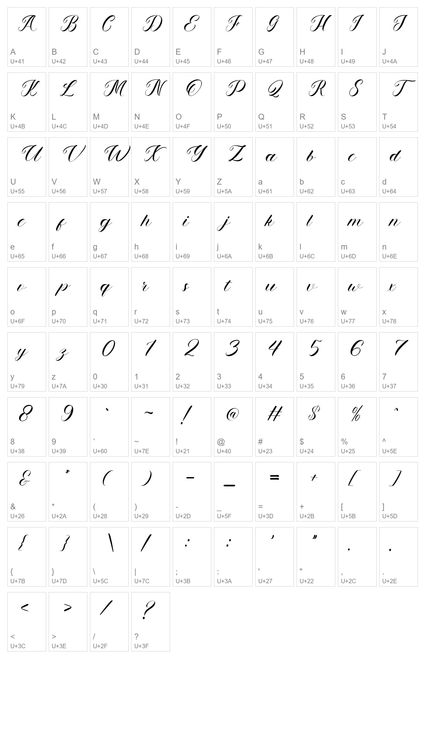 Character Map Image