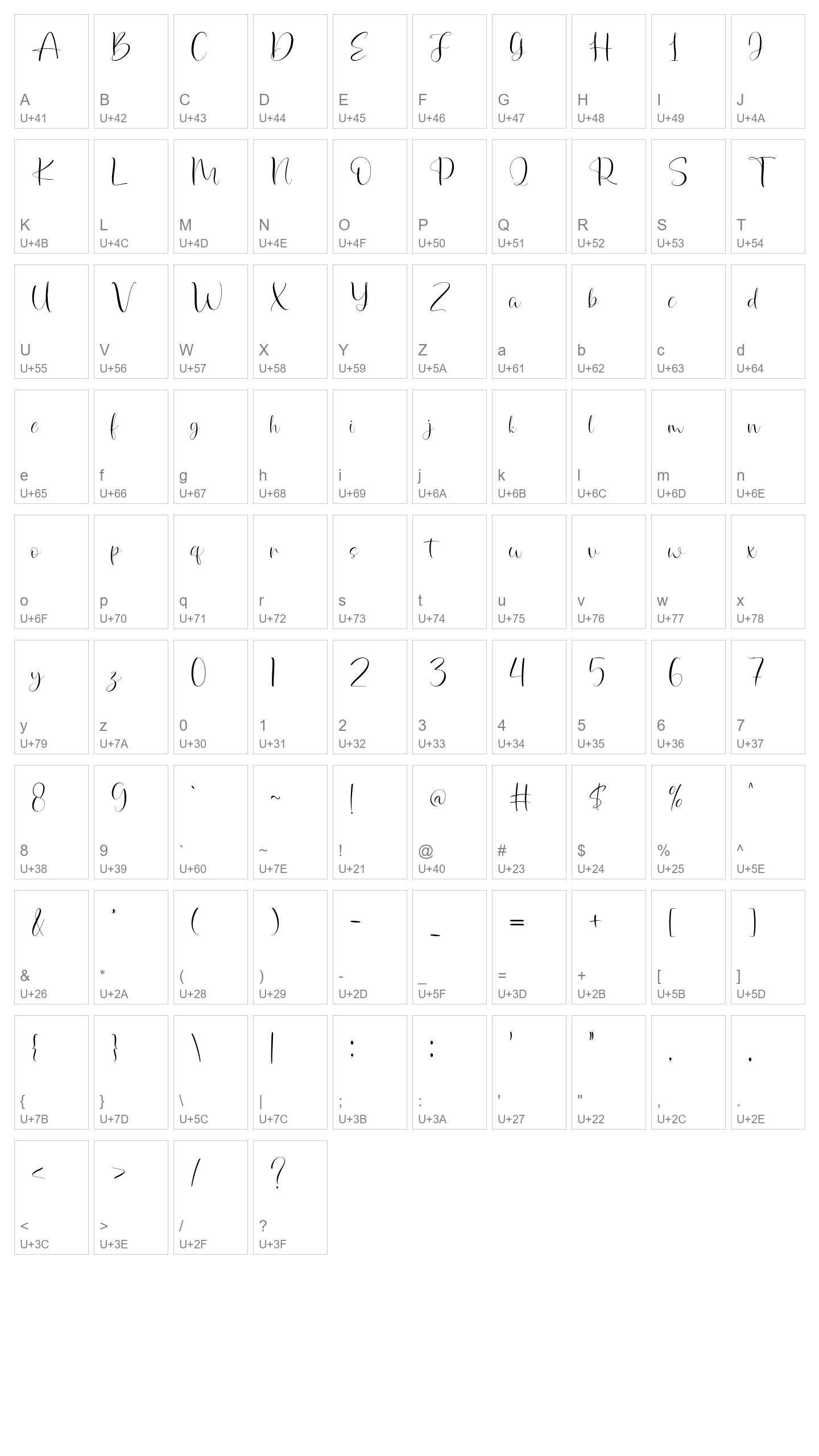 Character Map Image