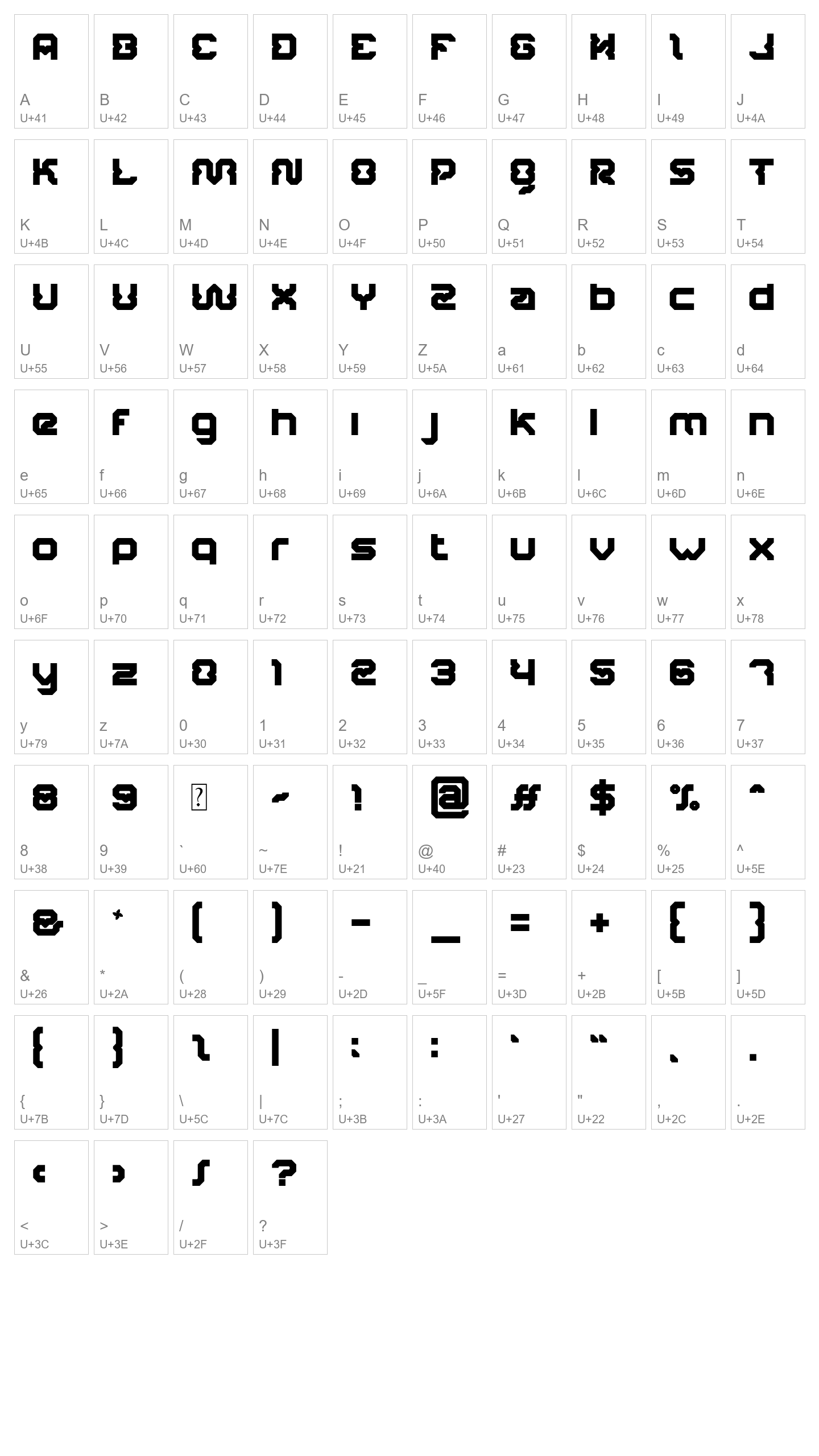 Character Map Image