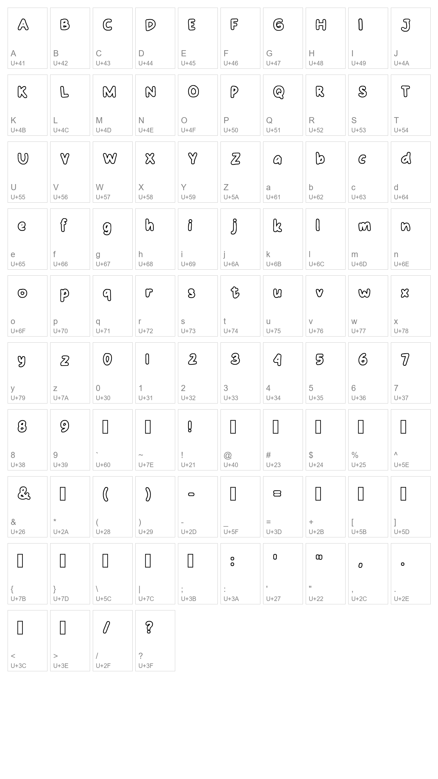 Character Map Image