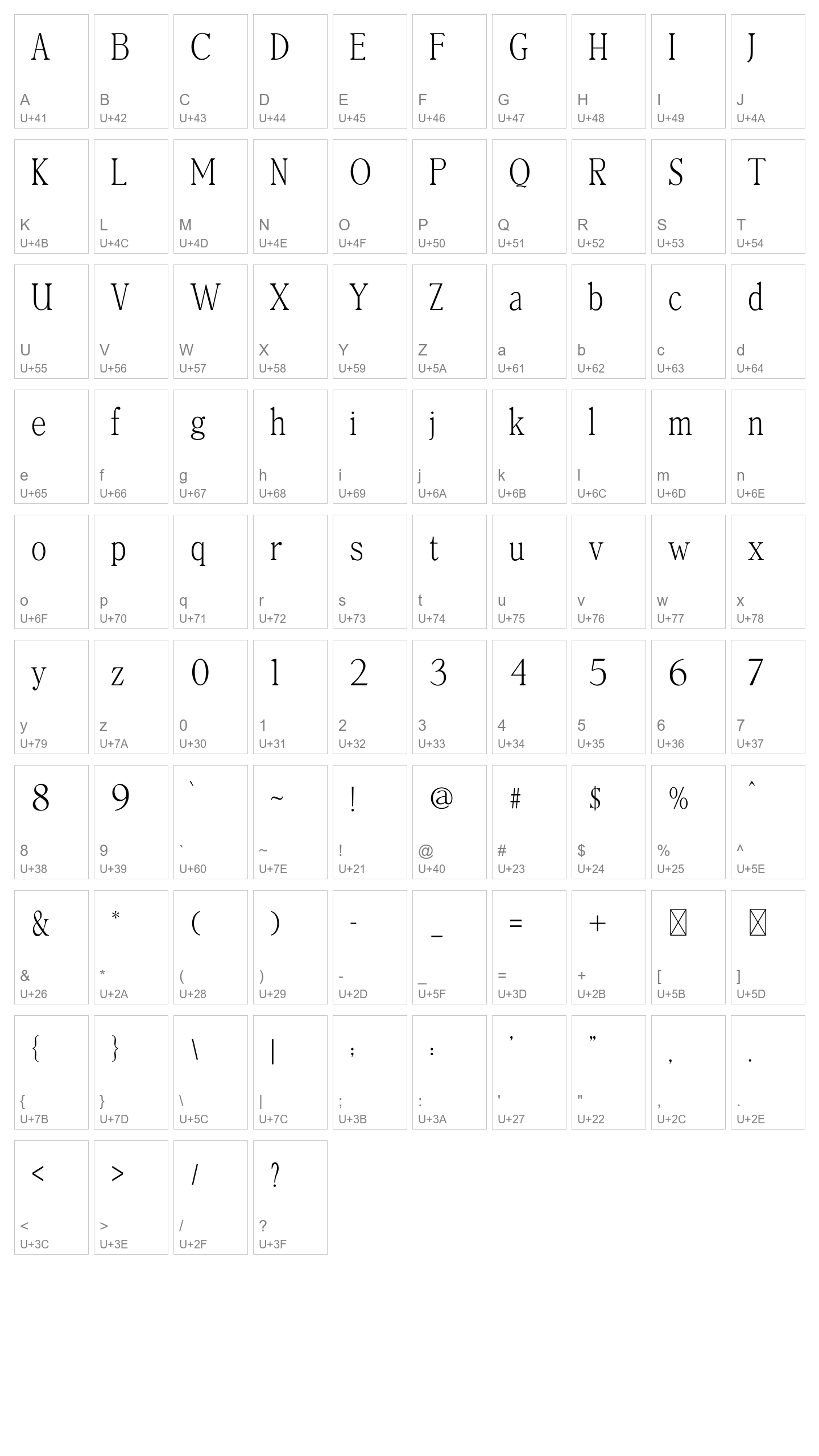 Character Map Image