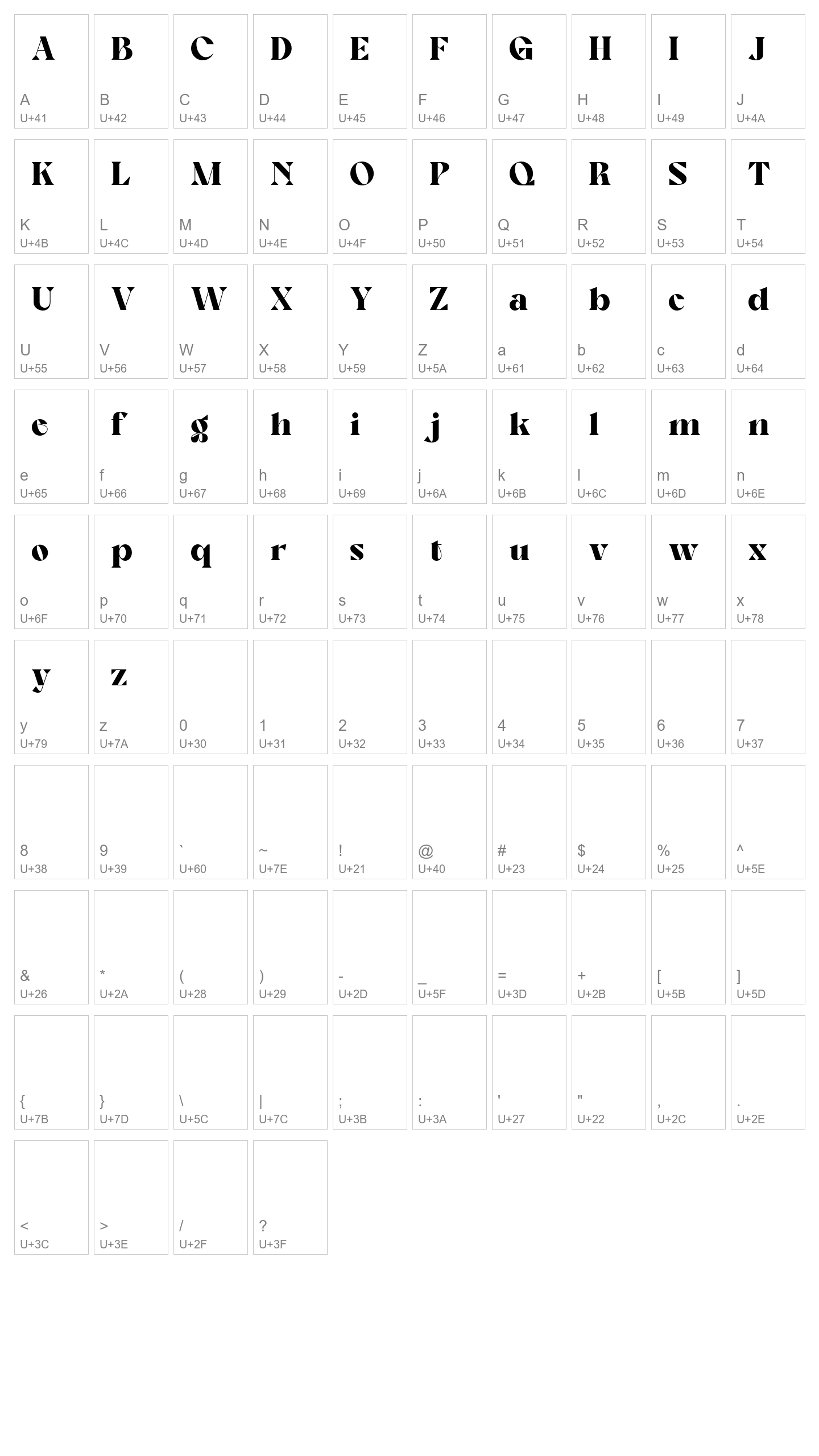 Character Map Image