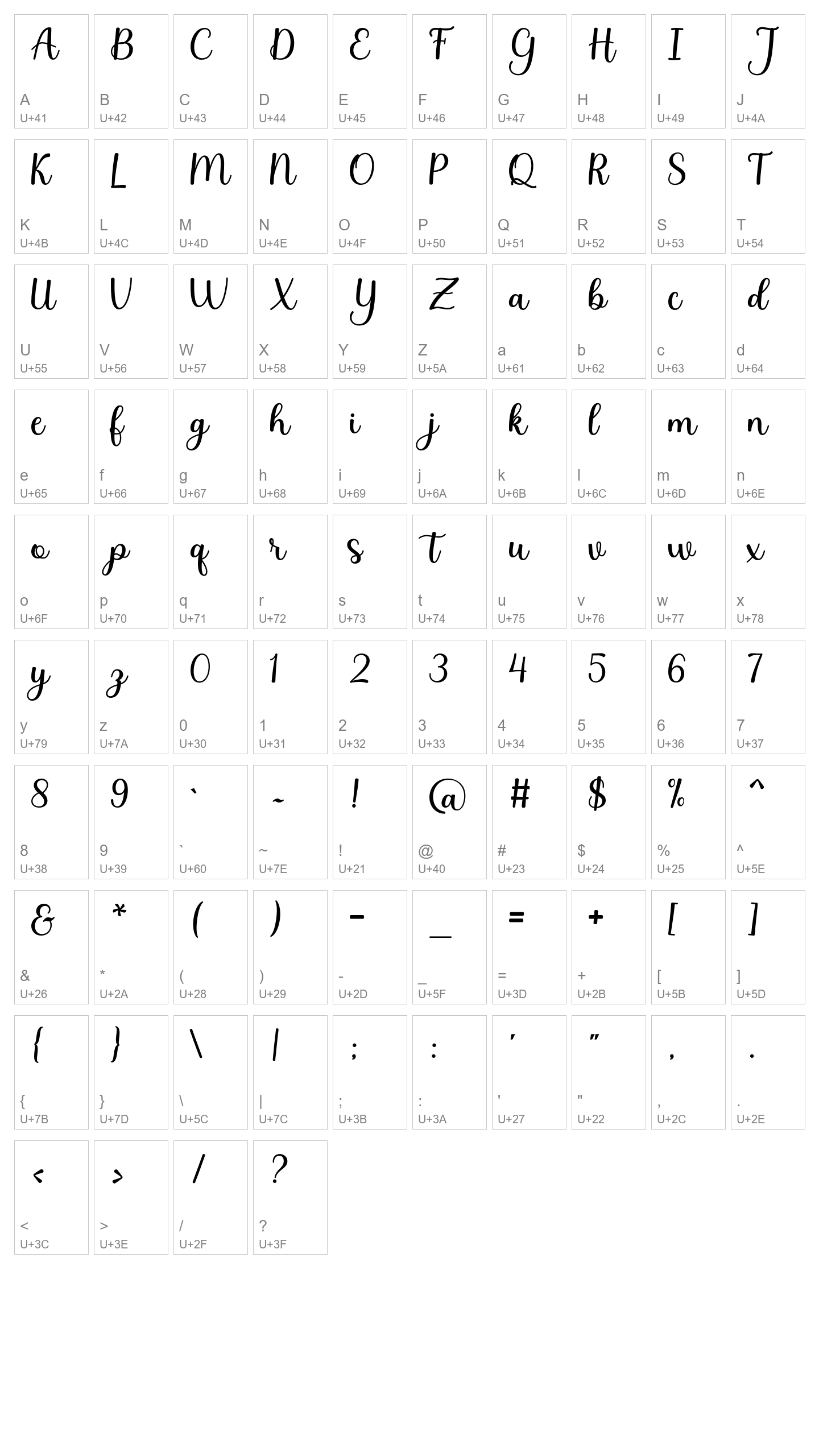 Character Map Image