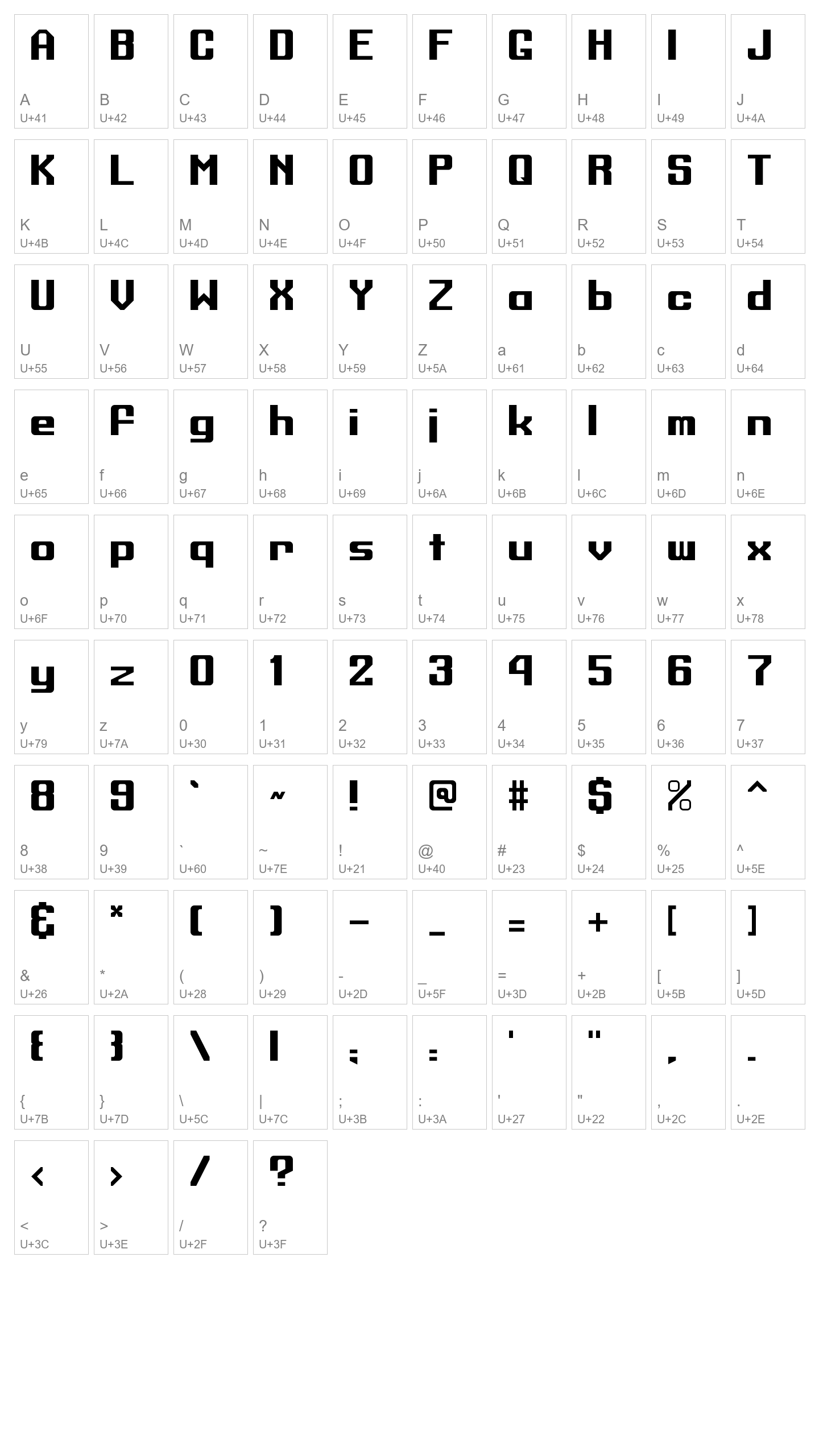 Character Map Image